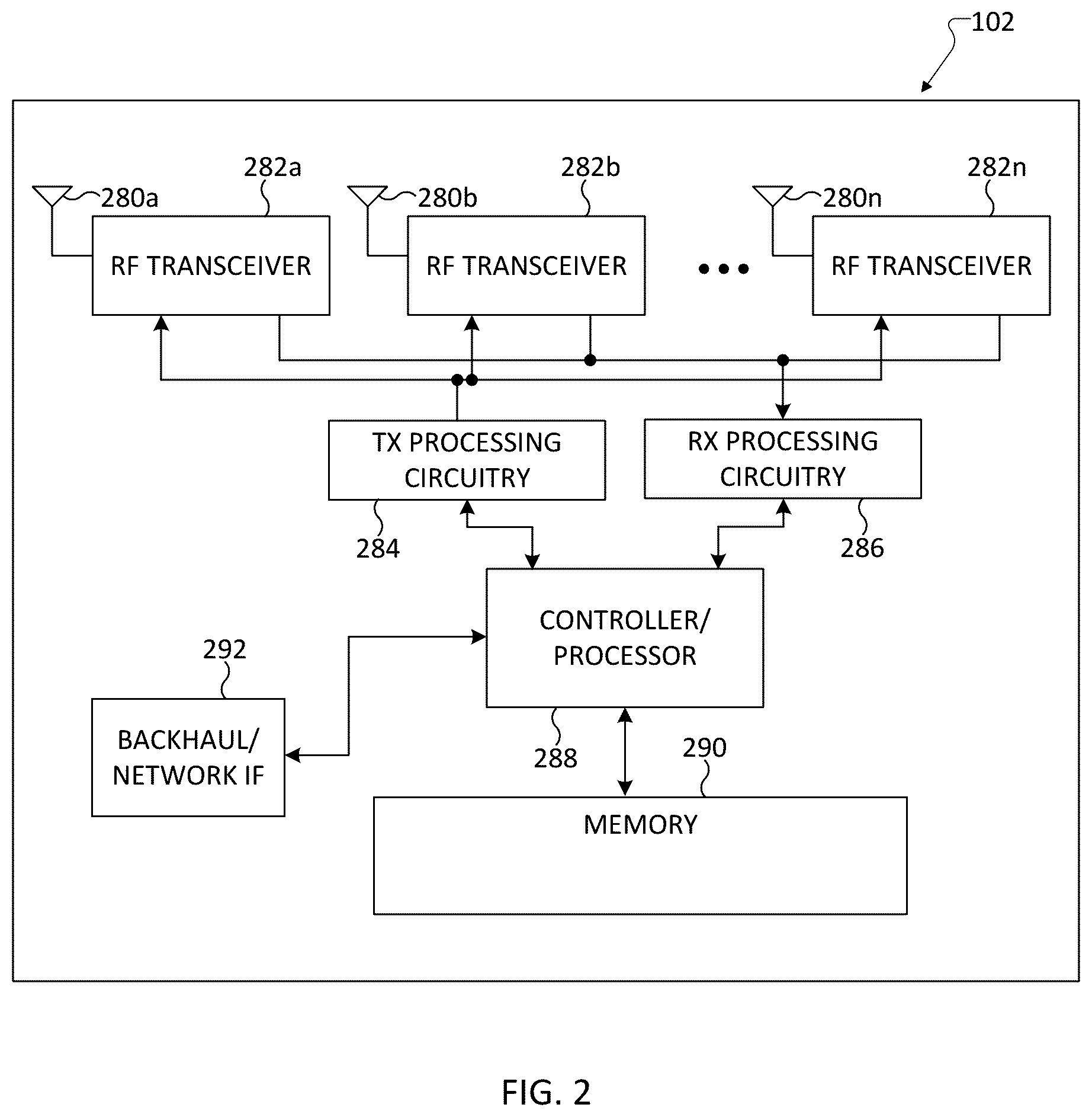 Patent US12309806 Figure 2 – Determination of search space sets for physical downlink control channel (PDCCH) monitoring