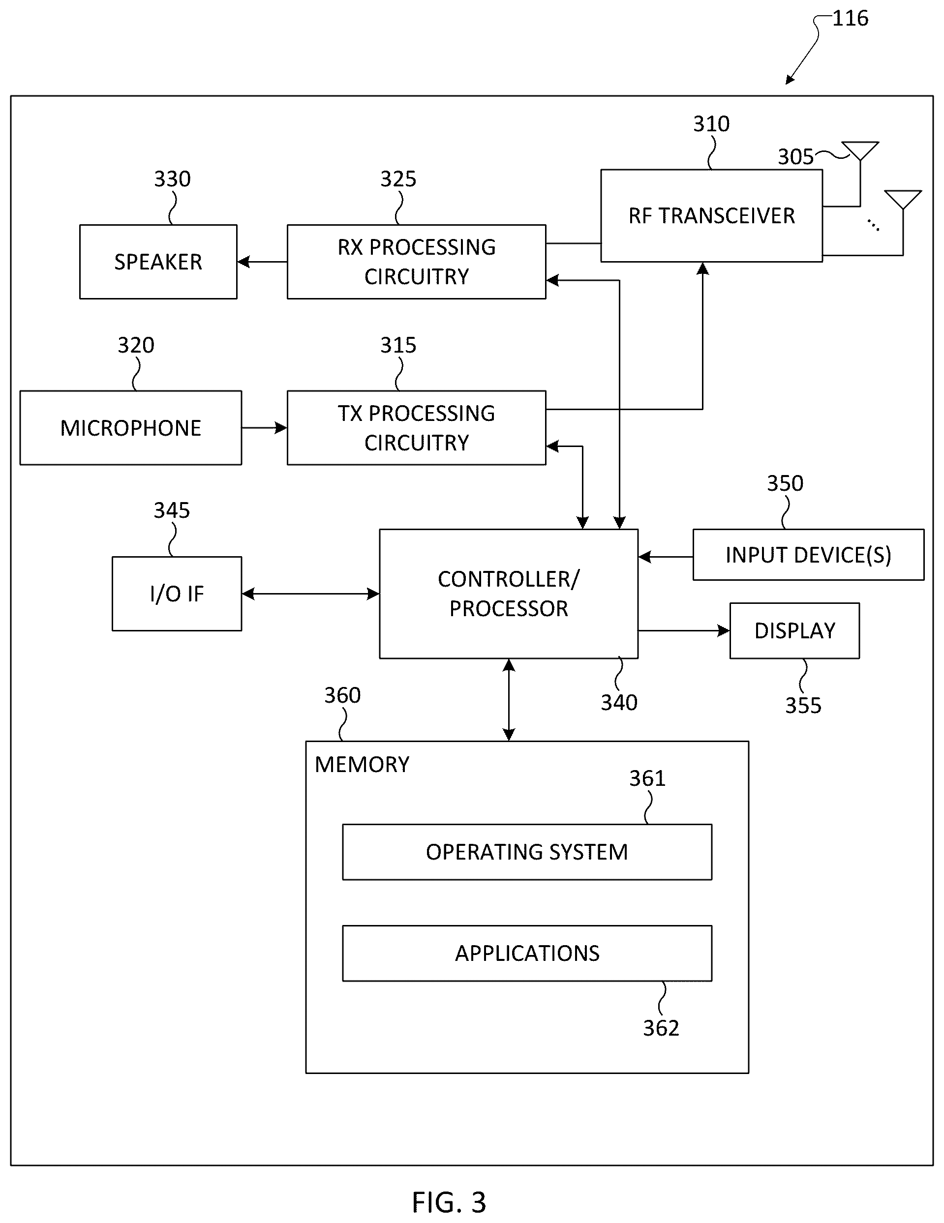 Patent US12309806 Figure 3 – Determination of search space sets for physical downlink control channel (PDCCH) monitoring