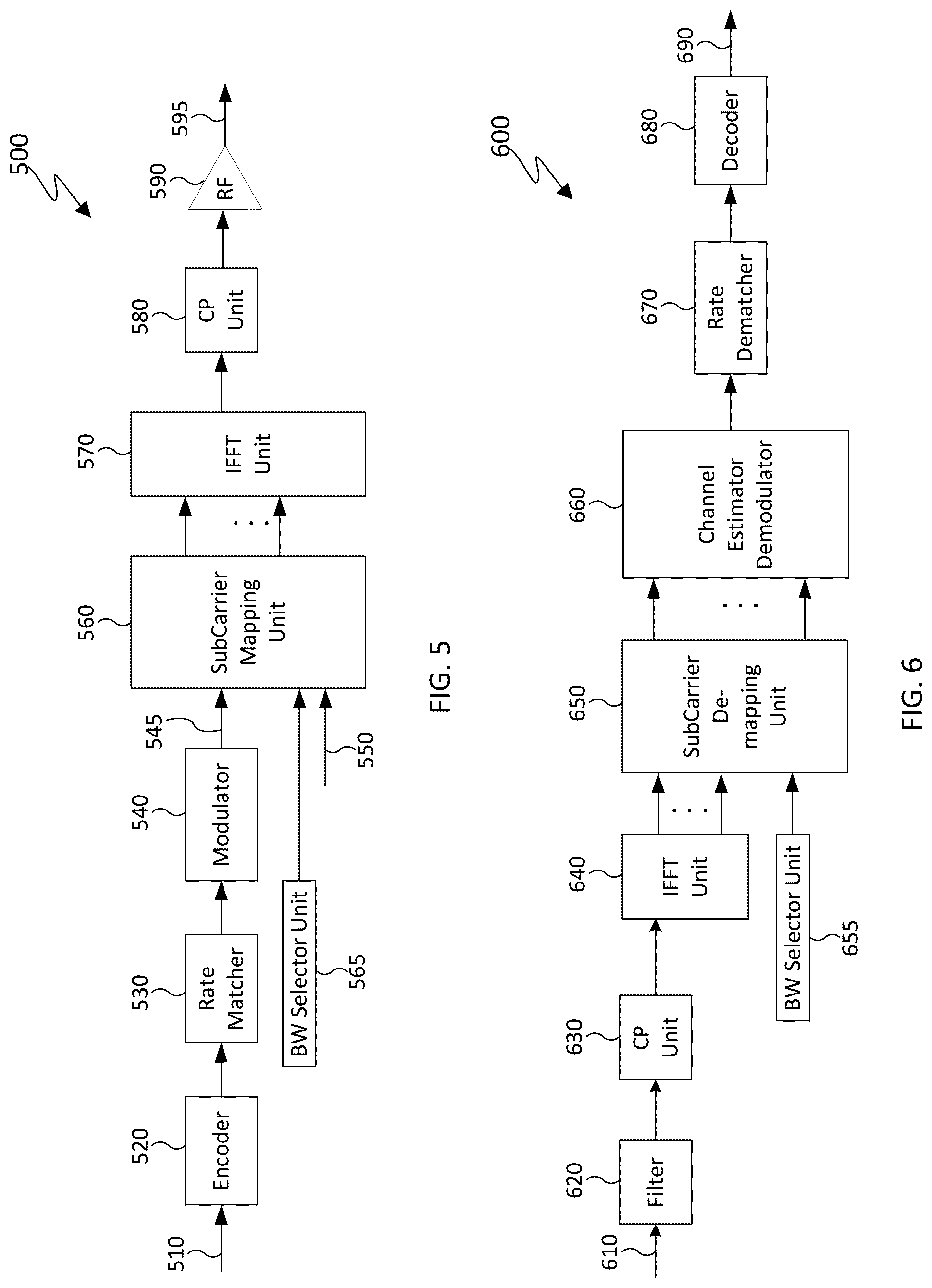 Patent US12309806 Figure 5 – Determination of search space sets for physical downlink control channel (PDCCH) monitoring