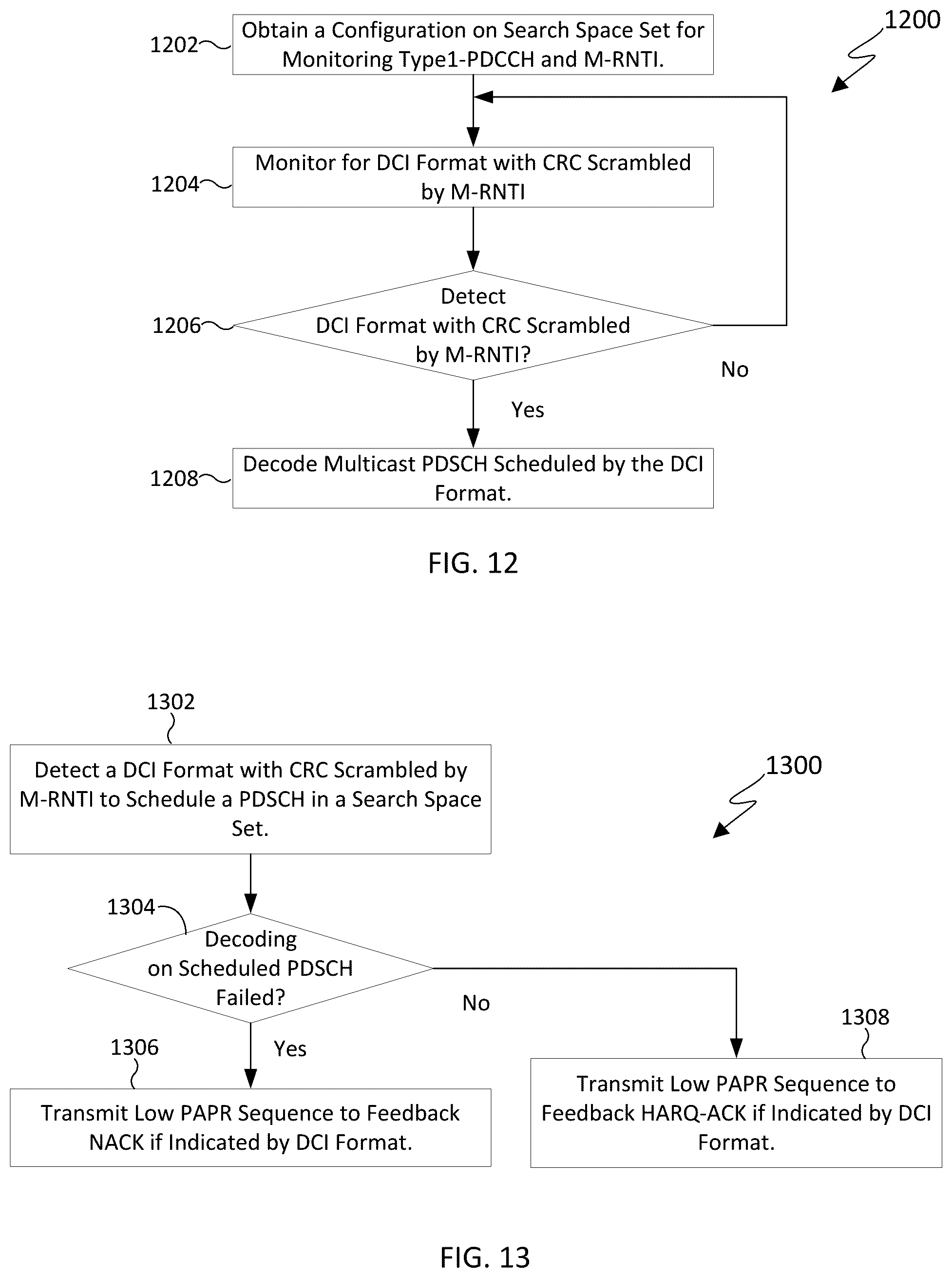 Patent US12309806 Figure 10 – Determination of search space sets for physical downlink control channel (PDCCH) monitoring