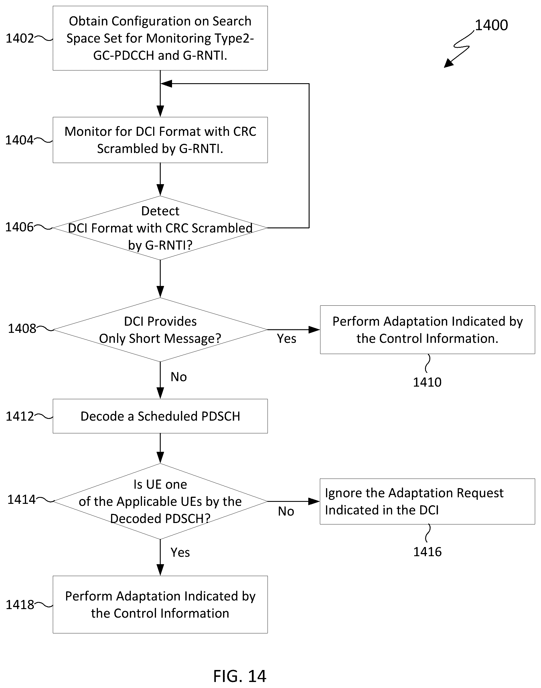 Patent US12309806 Figure 11 – Determination of search space sets for physical downlink control channel (PDCCH) monitoring