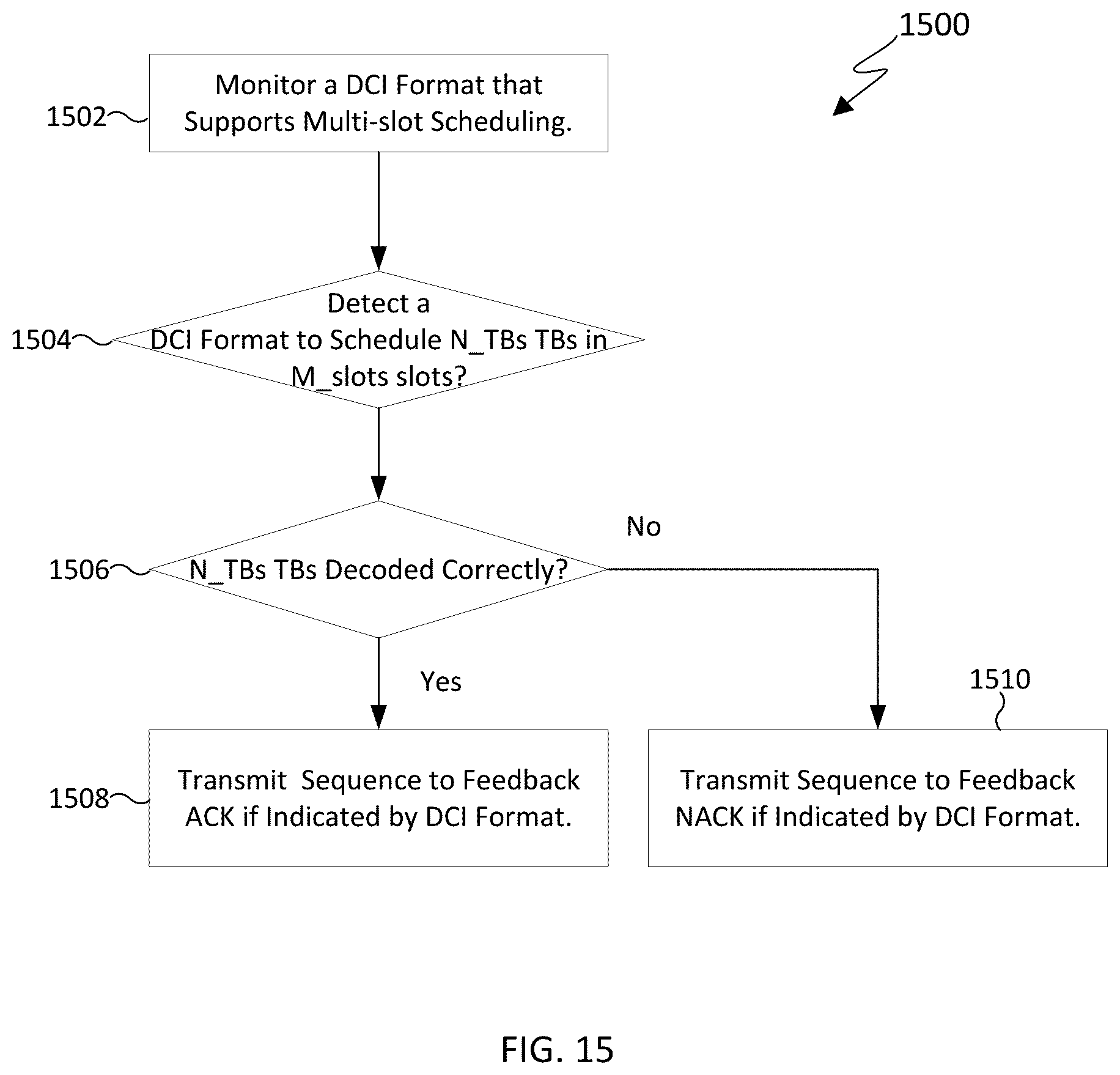 Patent US12309806 Figure 12 – Determination of search space sets for physical downlink control channel (PDCCH) monitoring