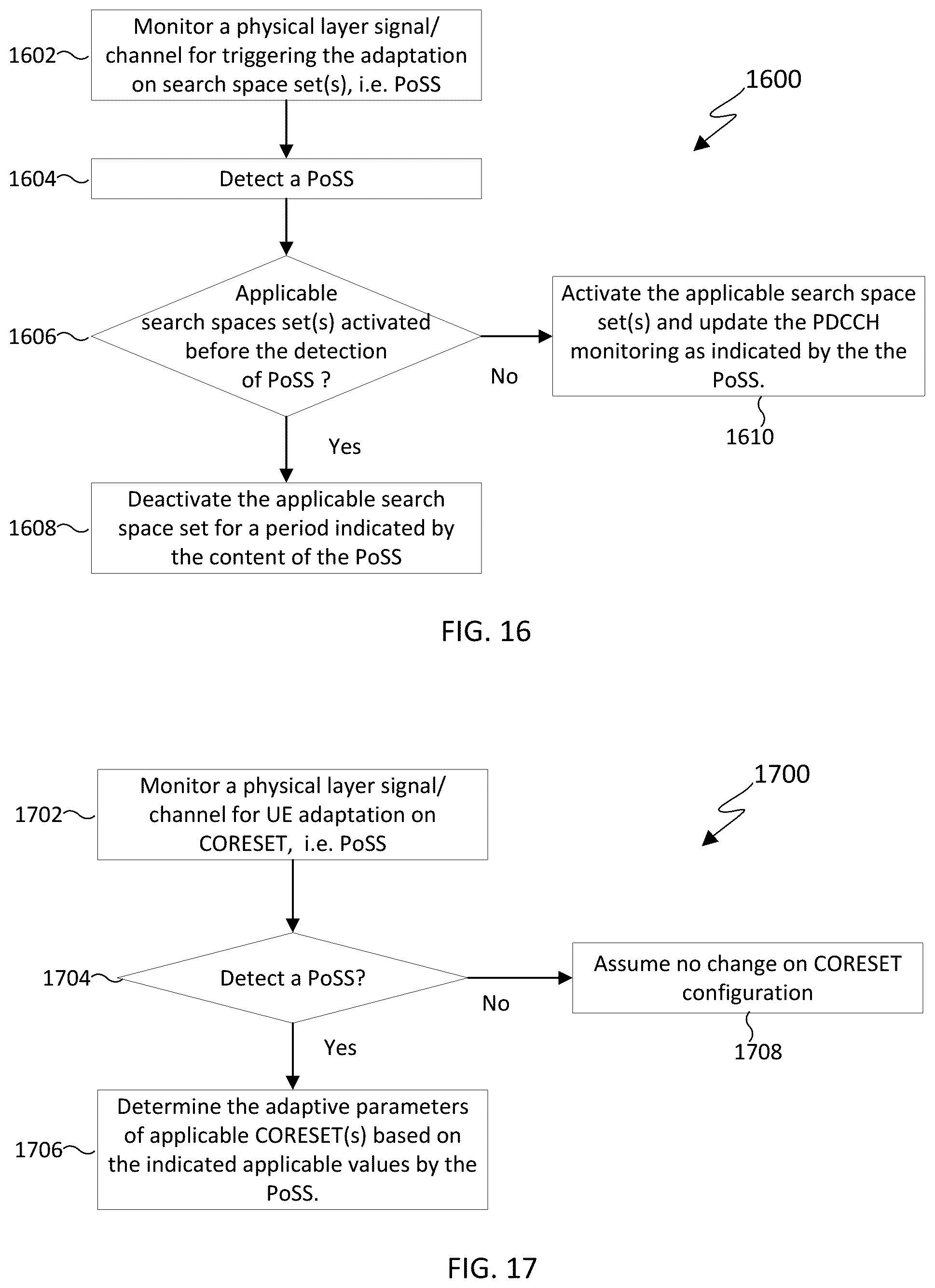 Patent US12309806 Figure 13 – Determination of search space sets for physical downlink control channel (PDCCH) monitoring