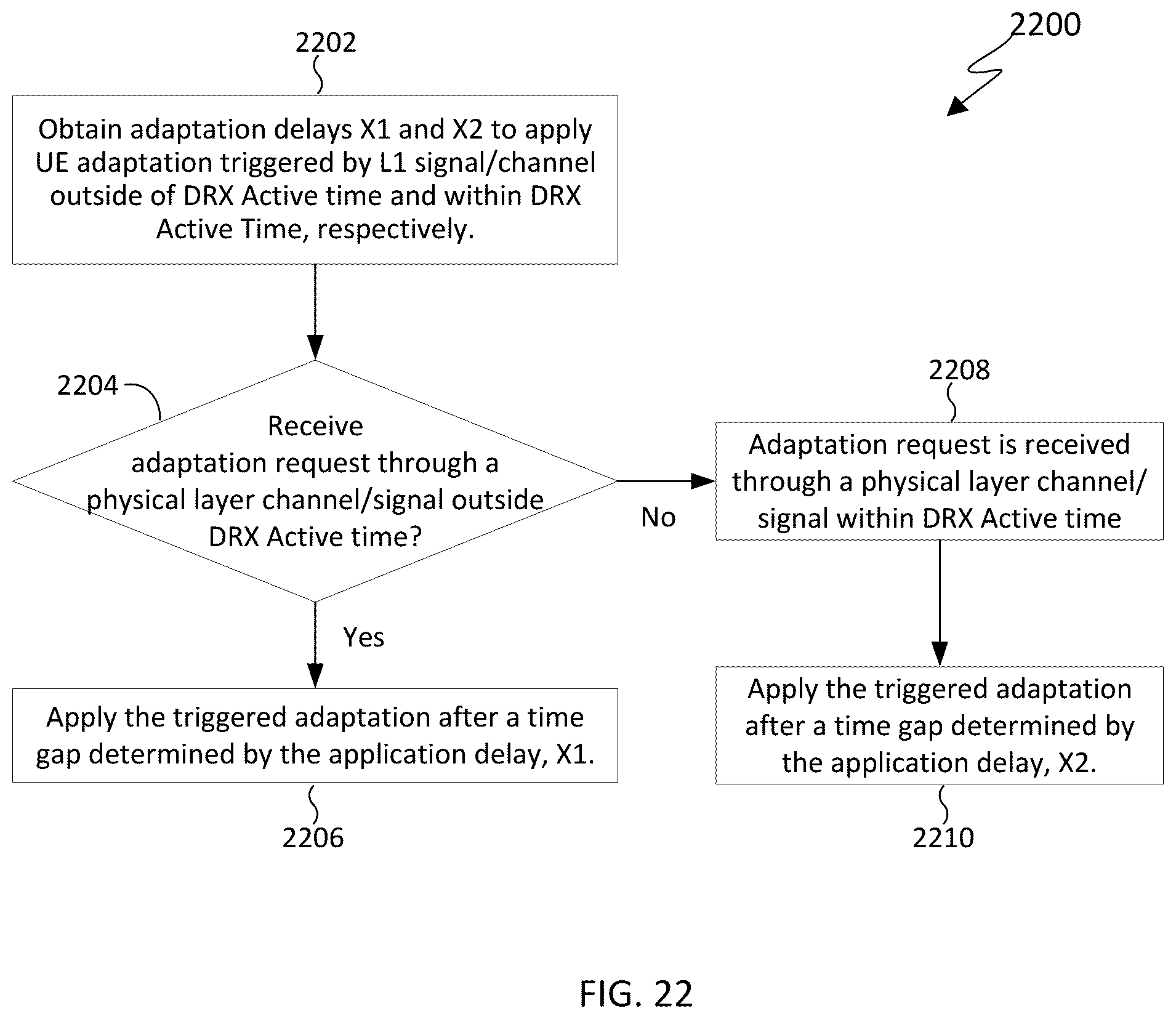 Patent US12309806 Figure 16 – Determination of search space sets for physical downlink control channel (PDCCH) monitoring