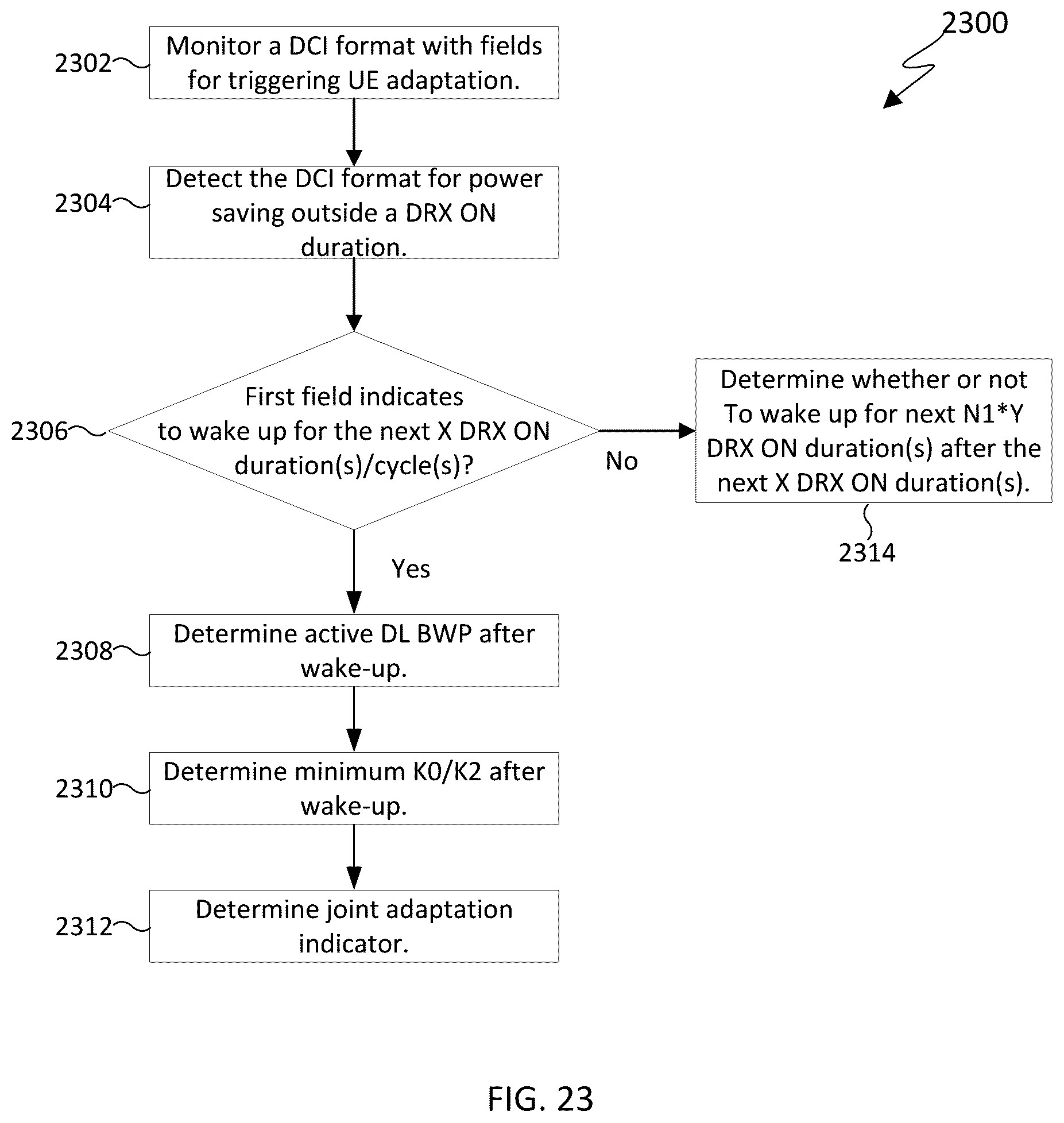 Patent US12309806 Figure 17 – Determination of search space sets for physical downlink control channel (PDCCH) monitoring