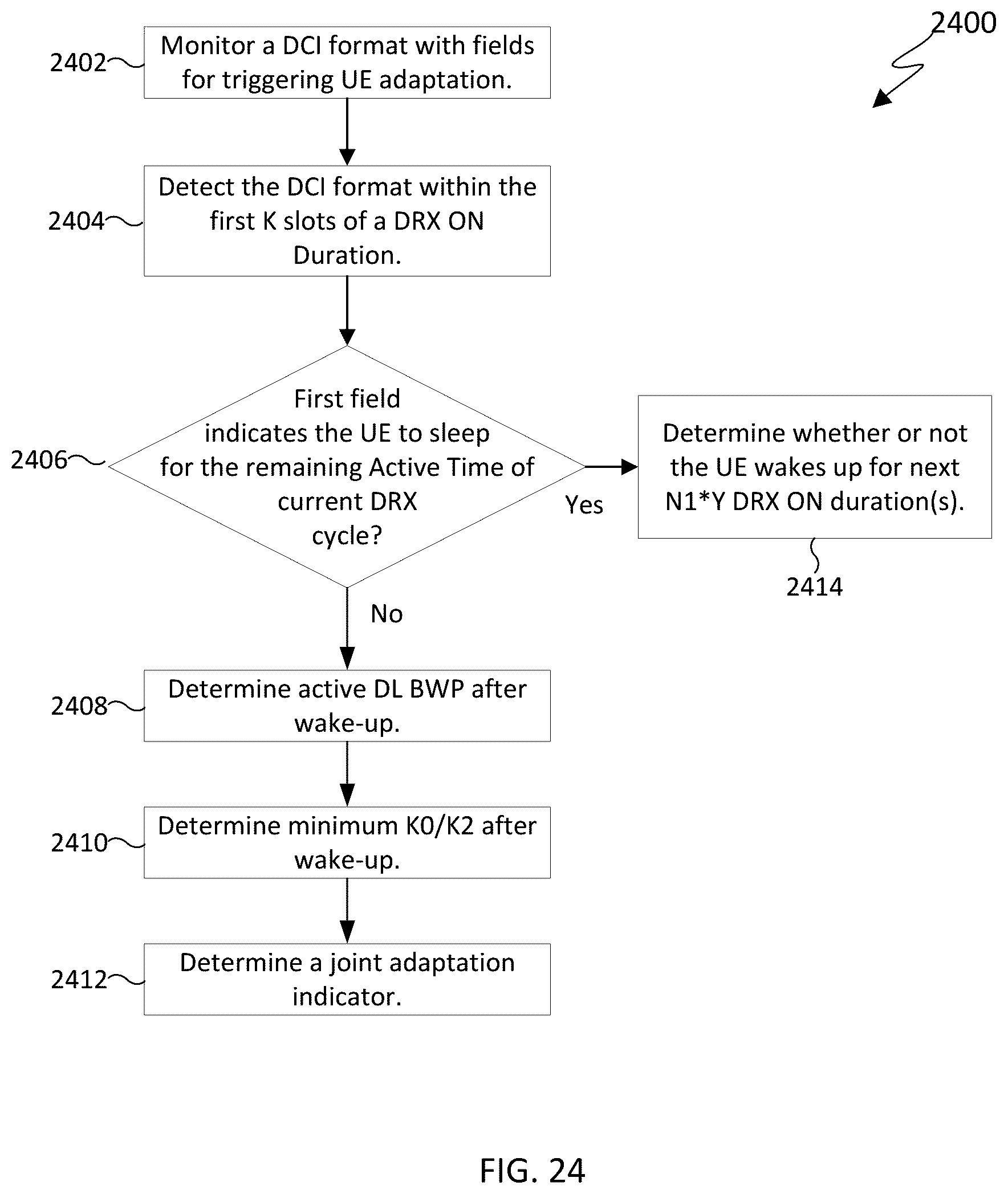 Patent US12309806 Figure 18 – Determination of search space sets for physical downlink control channel (PDCCH) monitoring