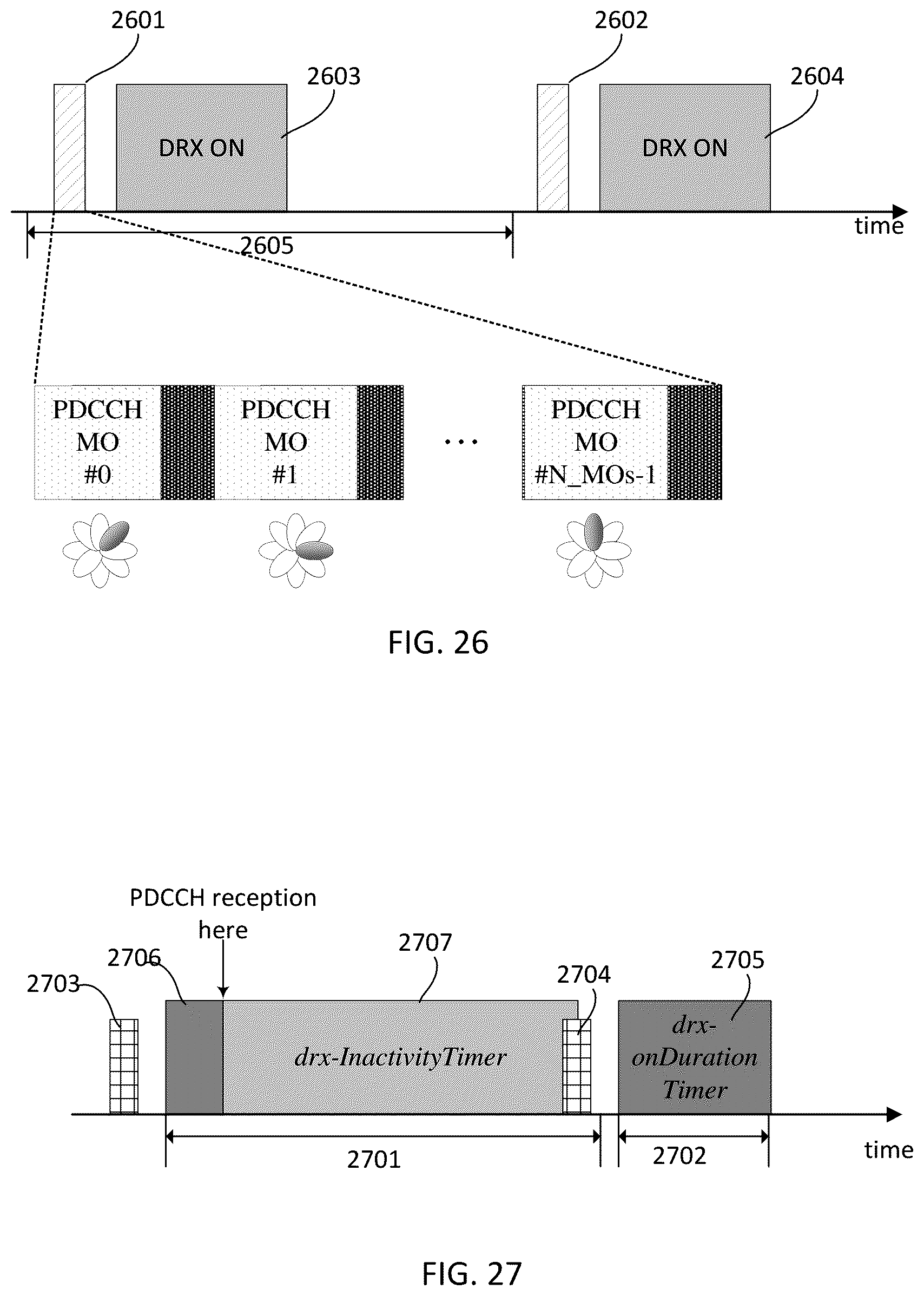 Patent US12309806 Figure 20 – Determination of search space sets for physical downlink control channel (PDCCH) monitoring