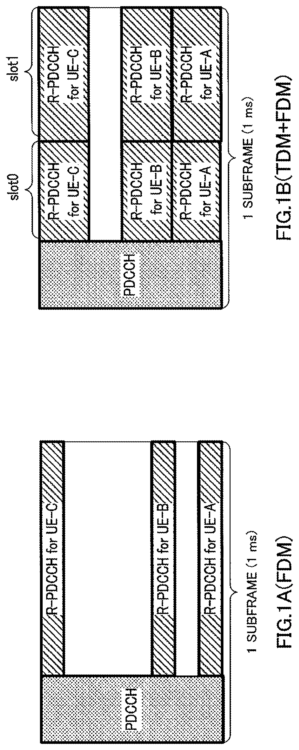 Patent US12309807 — Communication apparatus and communication method for receiving control information over a search space — Figure 1