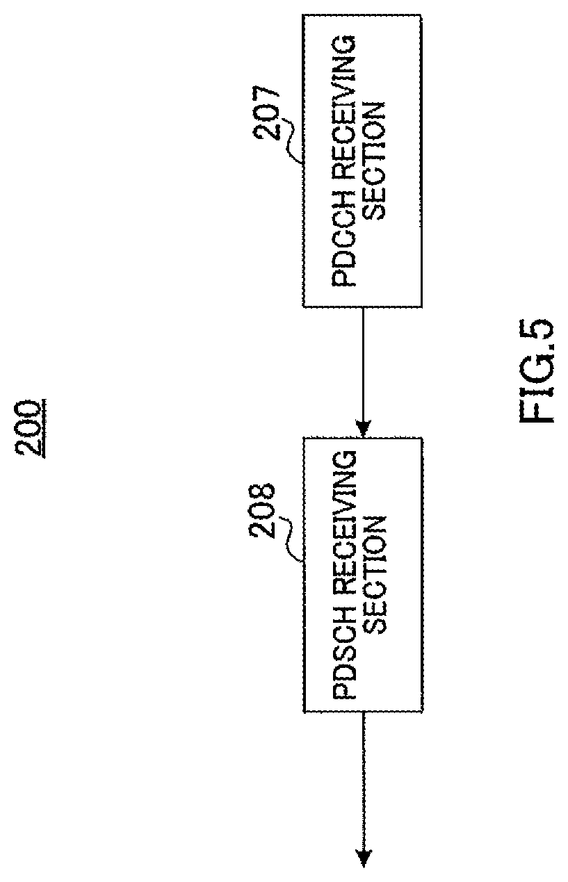Patent US12309807 Figure 5 – Communication apparatus and communication method for receiving control information over a search space