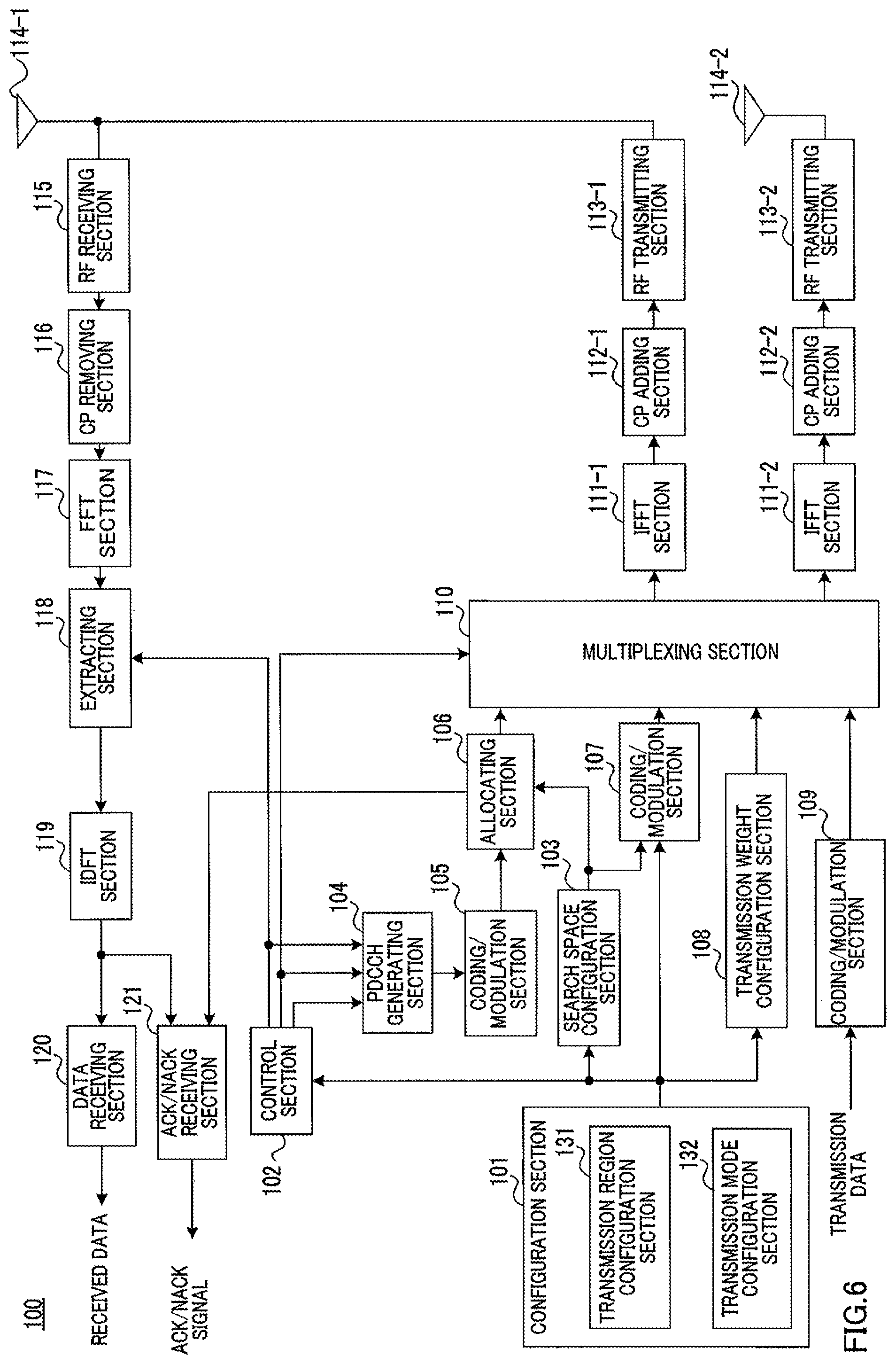 Patent US12309807 Figure 6 – Communication apparatus and communication method for receiving control information over a search space