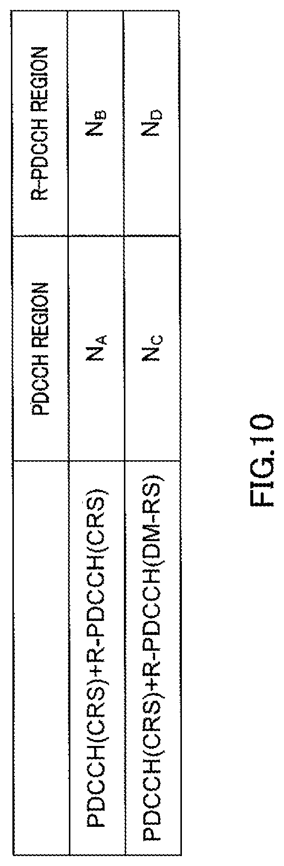 Patent US12309807 Figure 11 – Communication apparatus and communication method for receiving control information over a search space