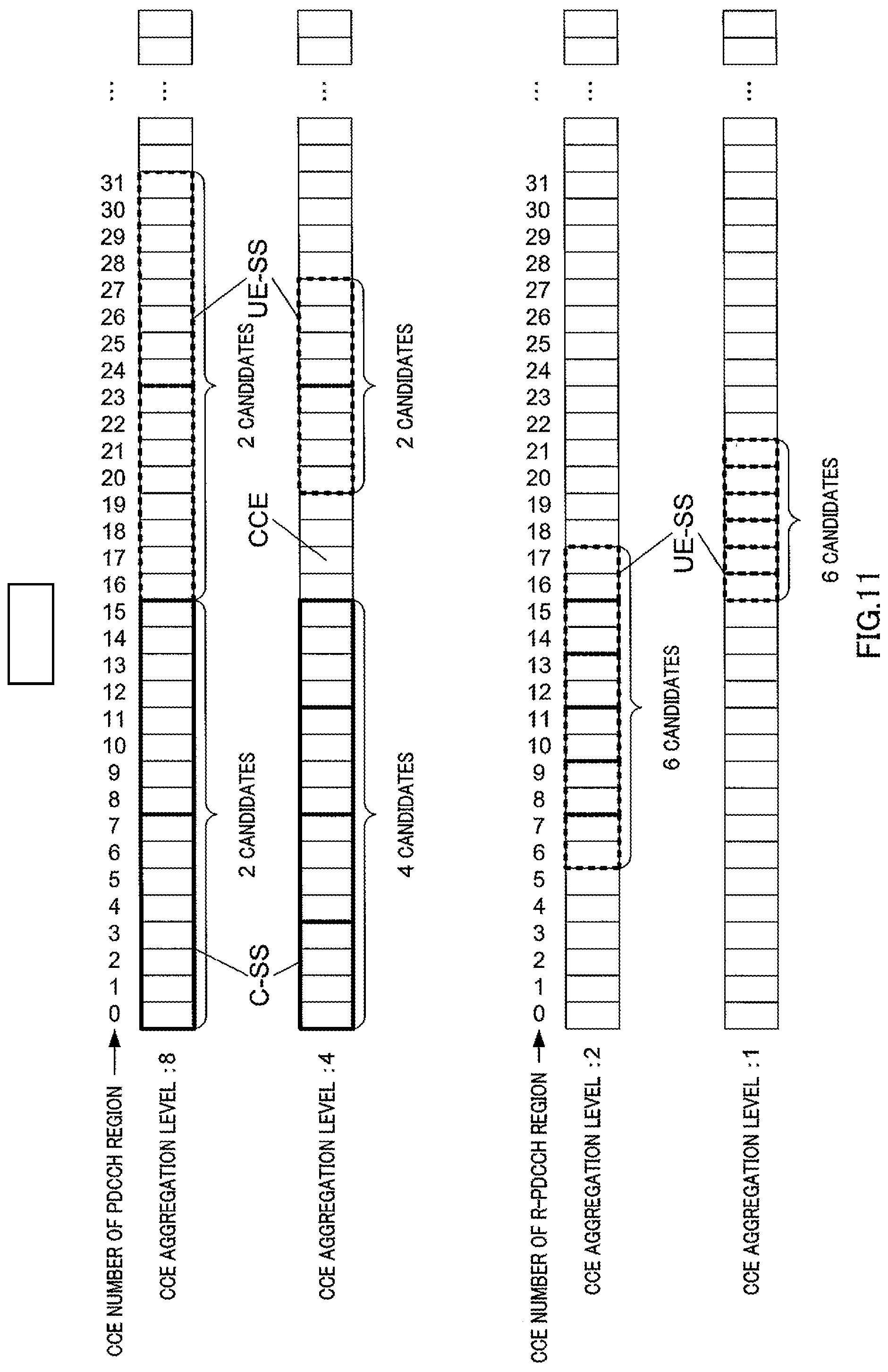 Patent US12309807 Figure 12 – Communication apparatus and communication method for receiving control information over a search space