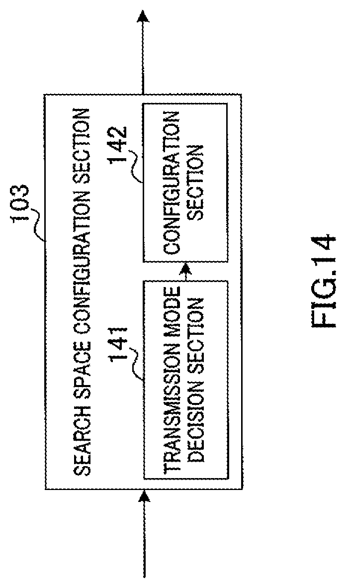 Patent US12309807 Figure 16 – Communication apparatus and communication method for receiving control information over a search space