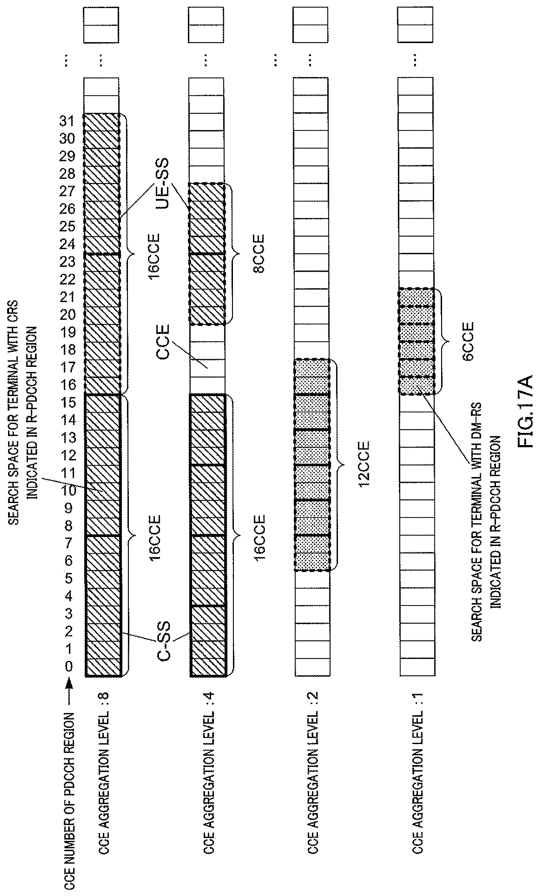Patent US12309807 Figure 19 – Communication apparatus and communication method for receiving control information over a search space