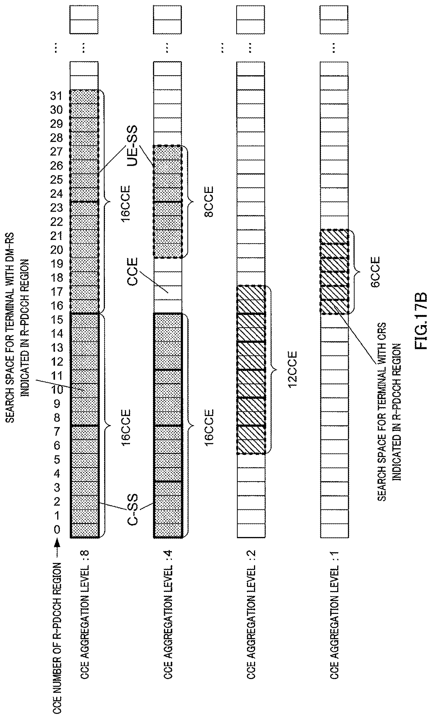 Patent US12309807 Figure 20 – Communication apparatus and communication method for receiving control information over a search space