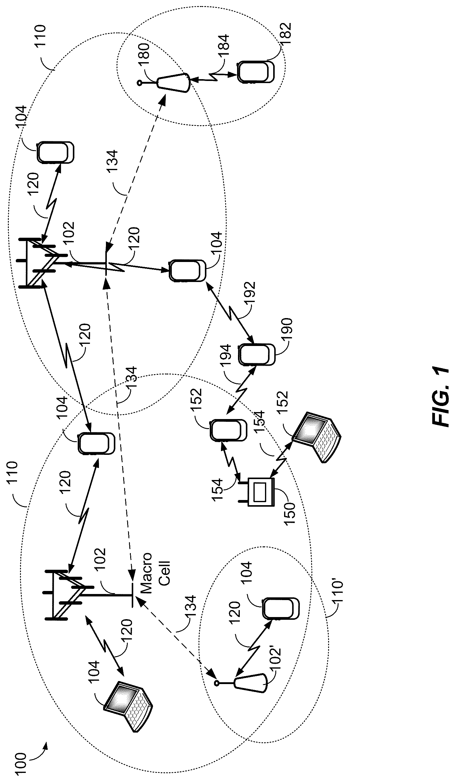 Patent US12309808 Figure 1 – Managing concurrent multi-rat uplink transmissions at a user equipment