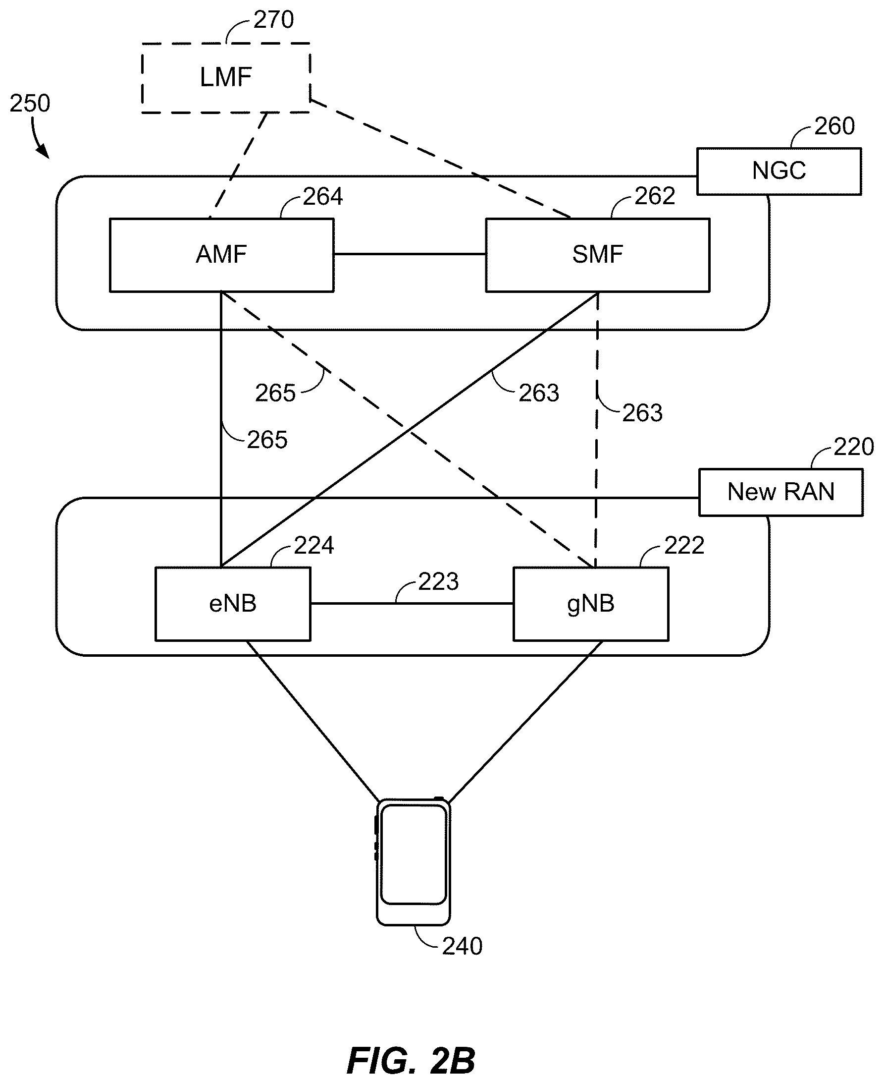 Patent US12309808 Figure 3 – Managing concurrent multi-rat uplink transmissions at a user equipment