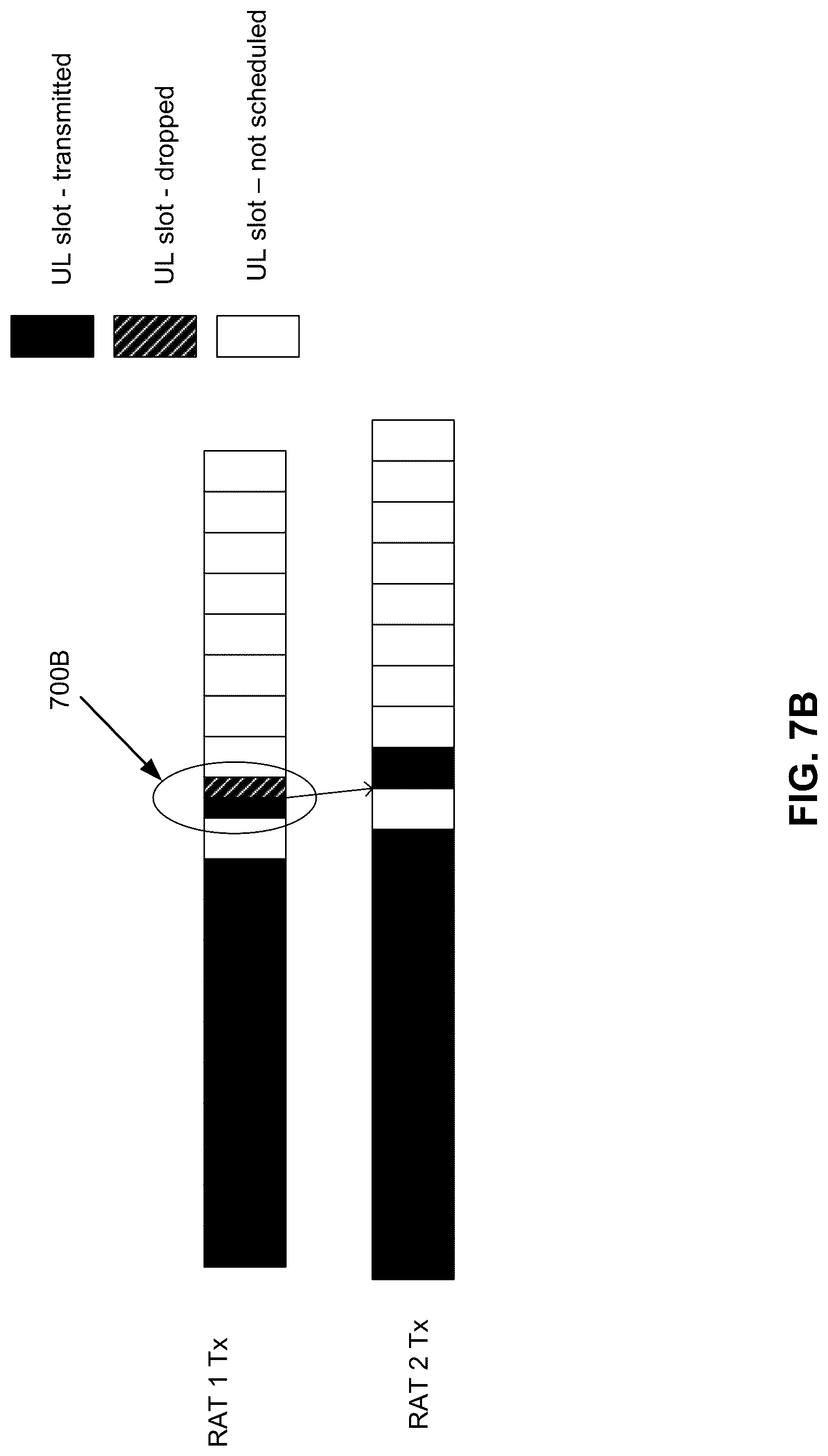 Patent US12309808 Figure 11 – Managing concurrent multi-rat uplink transmissions at a user equipment
