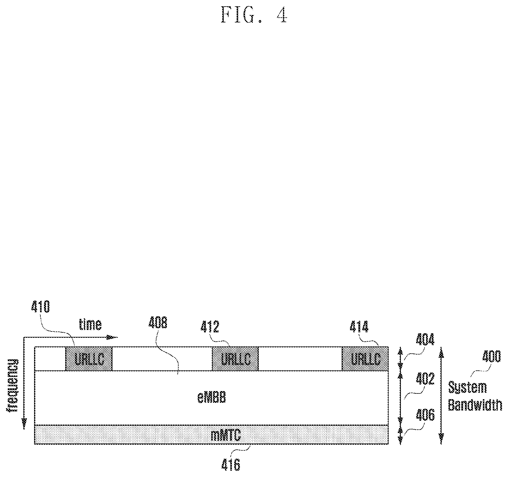 Patent US12309809 Figure 4 – Control channel transmitting and receiving method and apparatus in wireless communication system