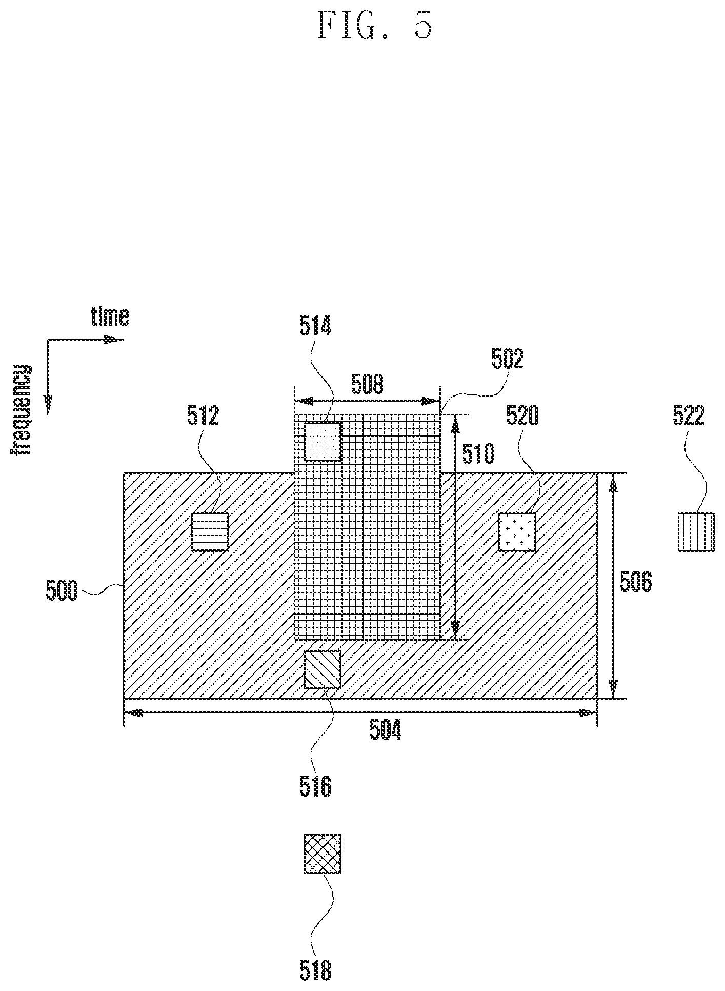 Patent US12309809 Figure 5 – Control channel transmitting and receiving method and apparatus in wireless communication system