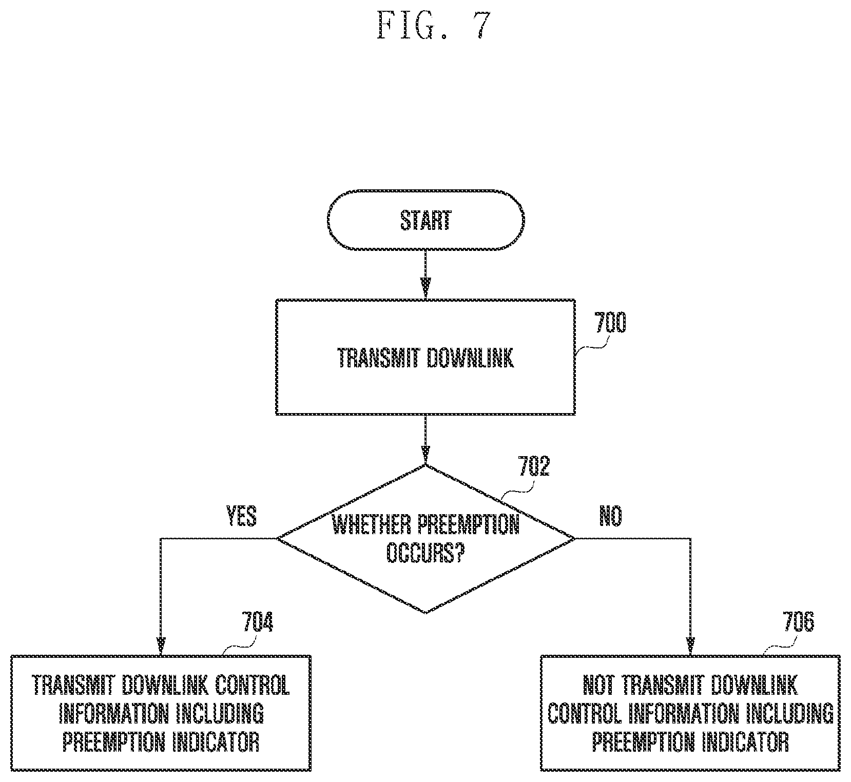 Patent US12309809 Figure 7 – Control channel transmitting and receiving method and apparatus in wireless communication system