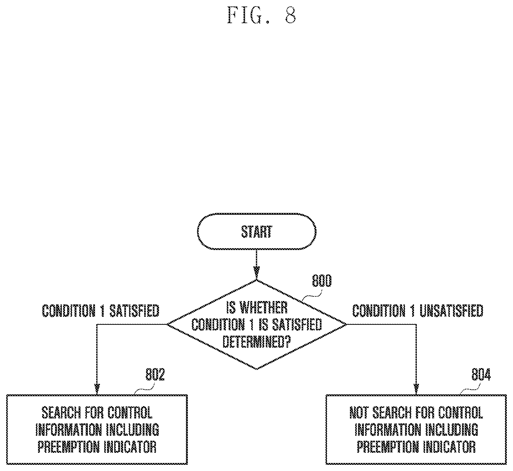 Patent US12309809 Figure 8 – Control channel transmitting and receiving method and apparatus in wireless communication system