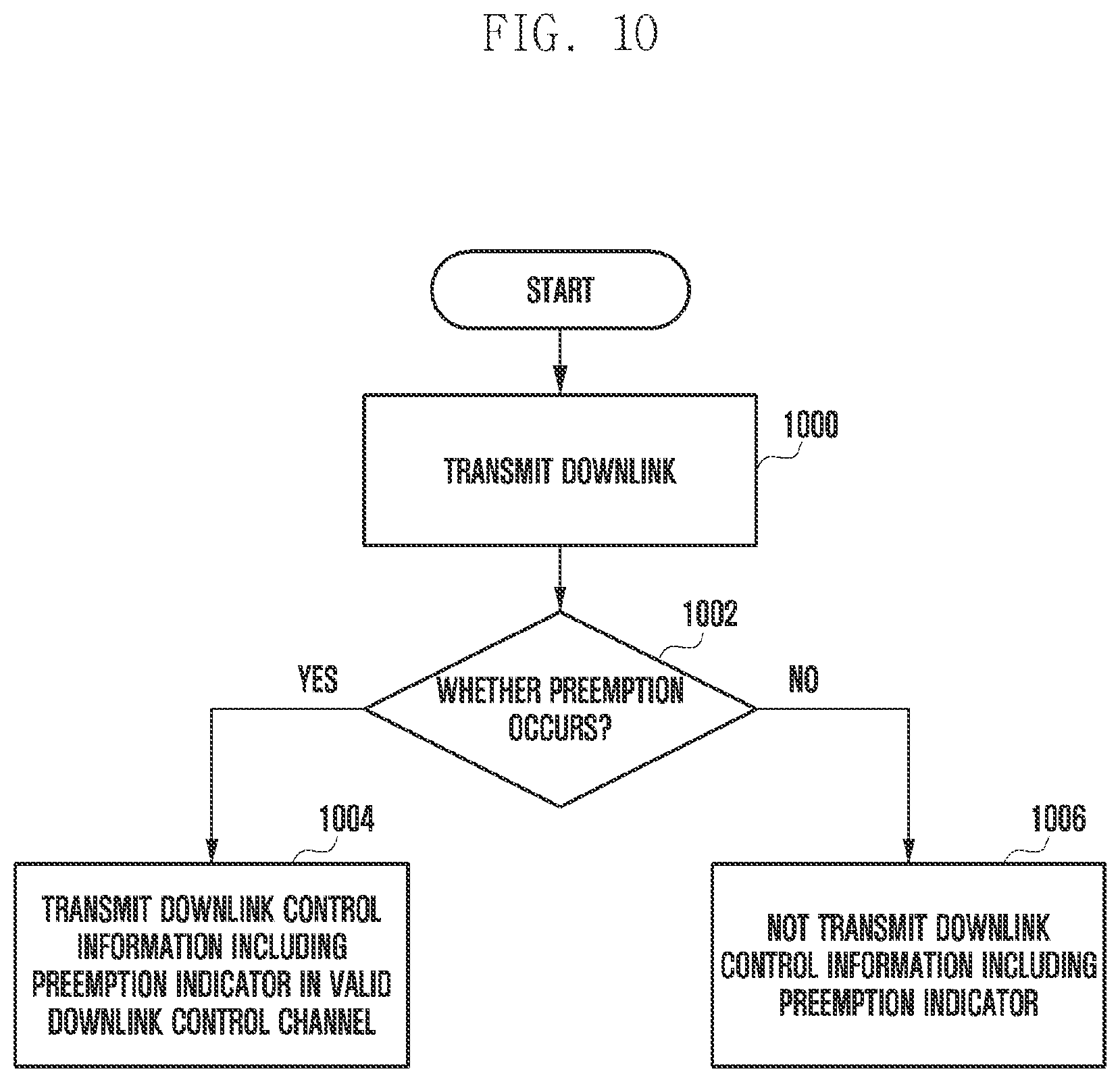 Patent US12309809 Figure 10 – Control channel transmitting and receiving method and apparatus in wireless communication system