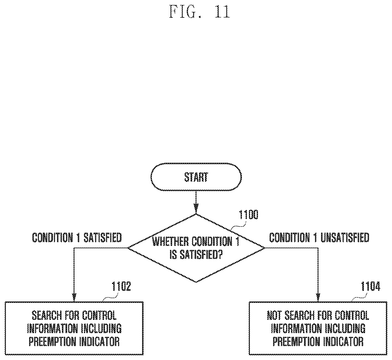 Patent US12309809 Figure 11 – Control channel transmitting and receiving method and apparatus in wireless communication system