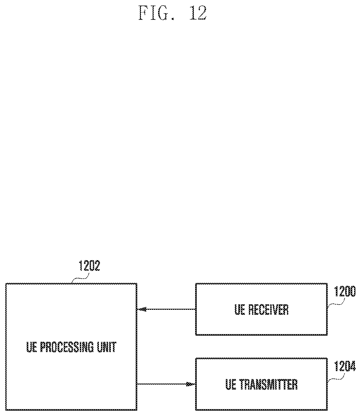 Patent US12309809 Figure 12 – Control channel transmitting and receiving method and apparatus in wireless communication system