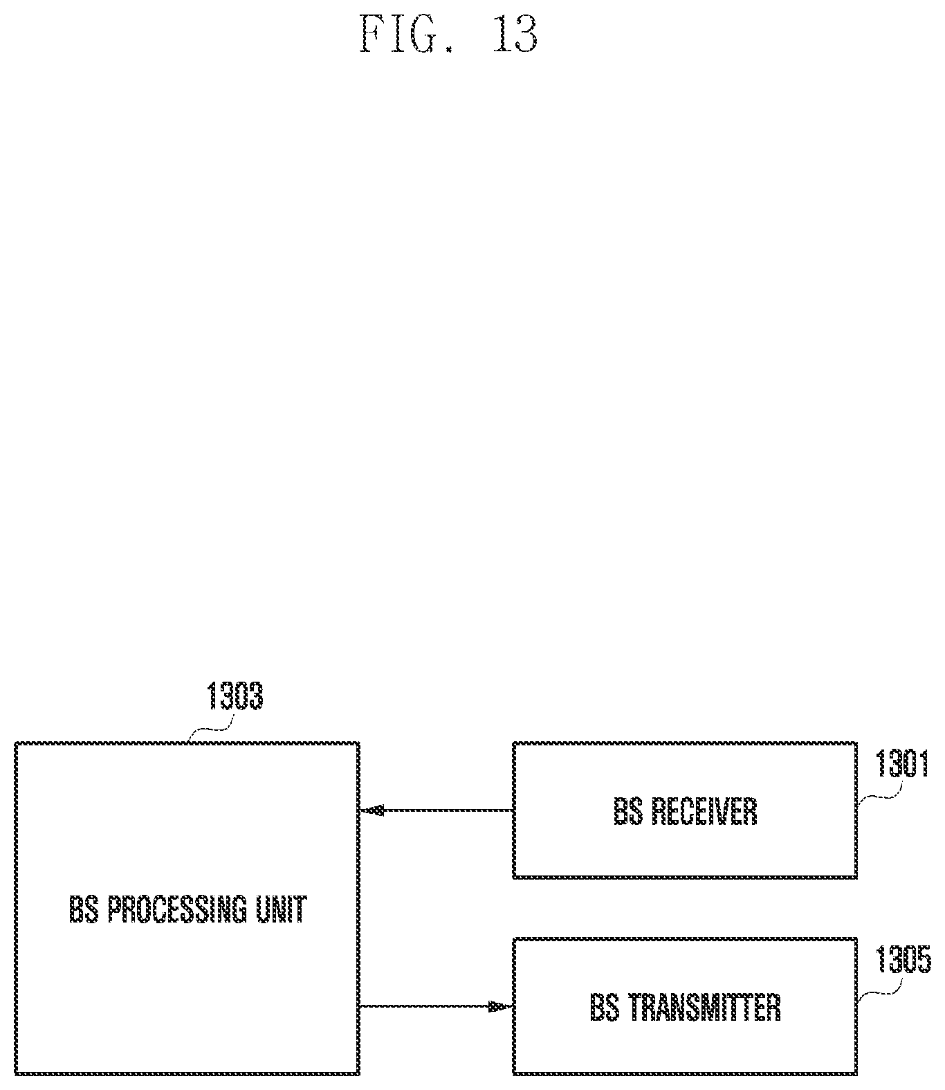 Patent US12309809 Figure 13 – Control channel transmitting and receiving method and apparatus in wireless communication system