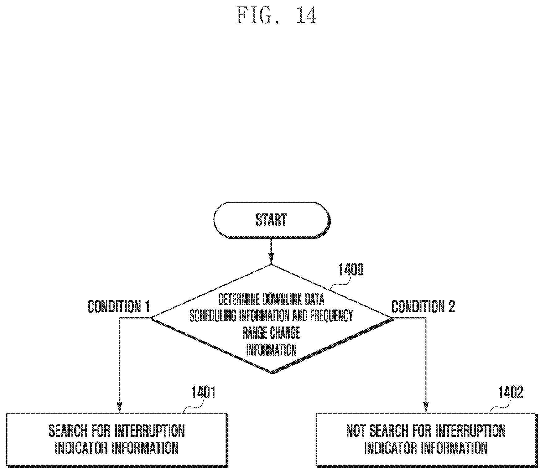 Patent US12309809 Figure 14 – Control channel transmitting and receiving method and apparatus in wireless communication system