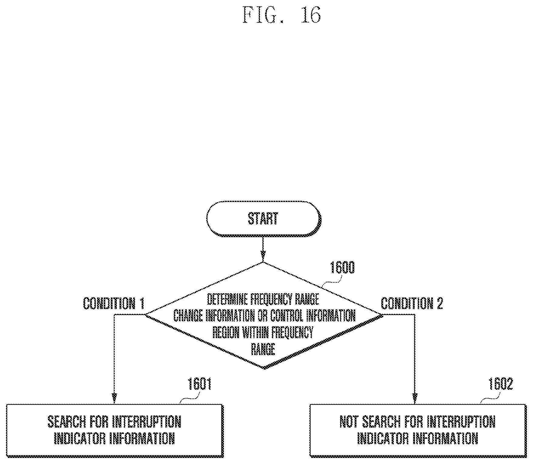 Patent US12309809 Figure 16 – Control channel transmitting and receiving method and apparatus in wireless communication system