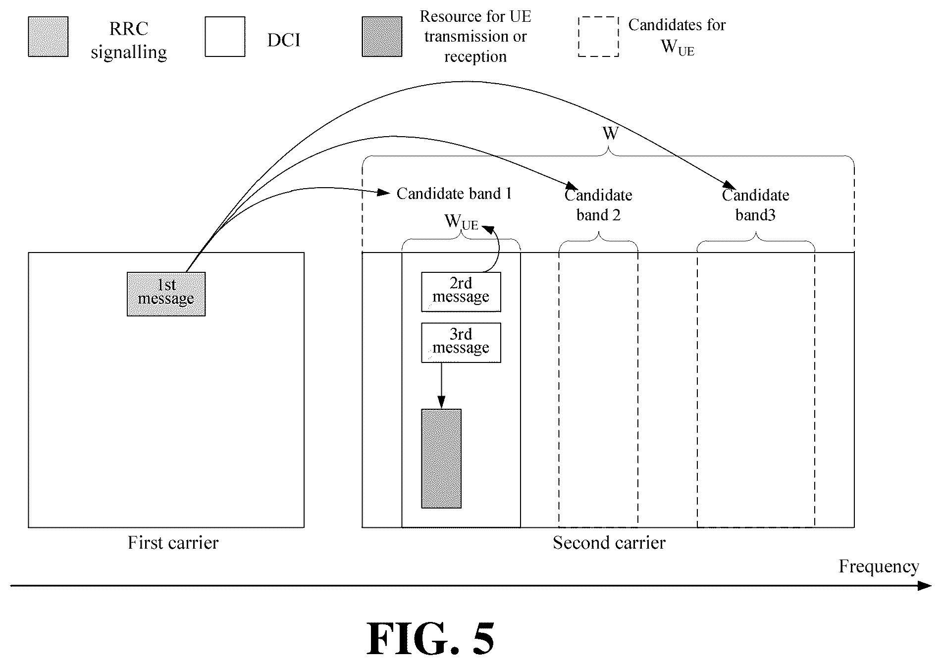 Patent US12309810 Figure 3 – Method and device for determining resources and storage medium