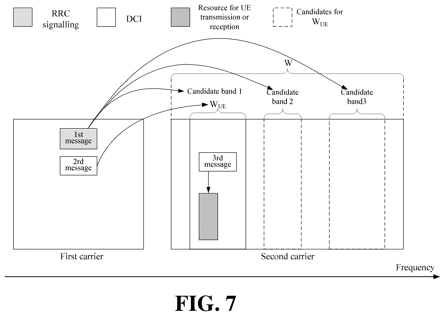 Patent US12309810 Figure 5 – Method and device for determining resources and storage medium