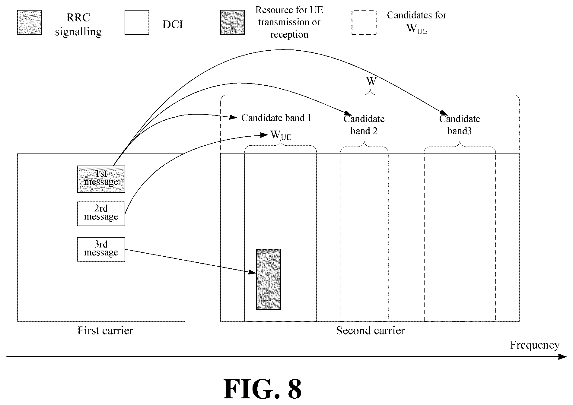 Patent US12309810 Figure 6 – Method and device for determining resources and storage medium