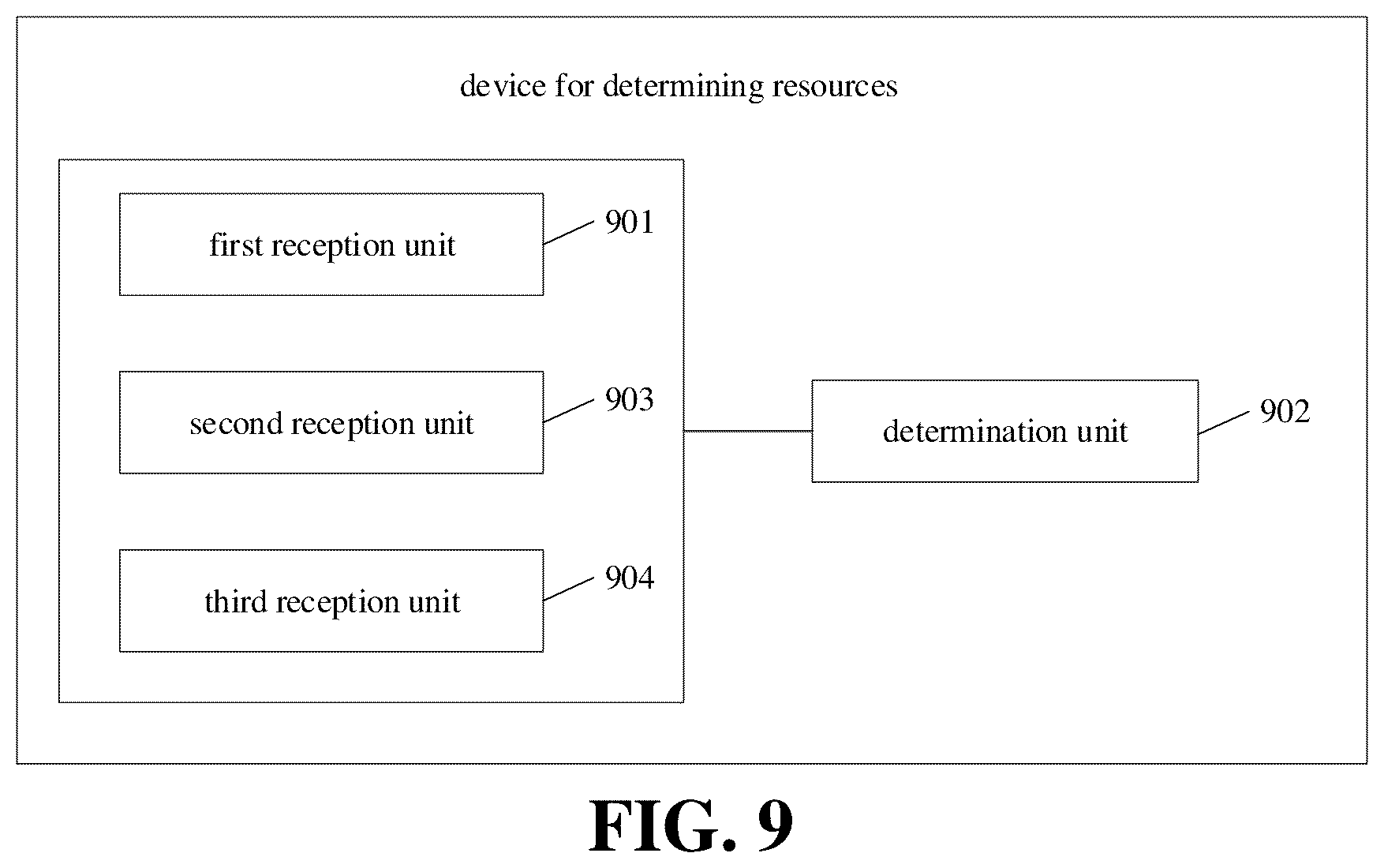 Patent US12309810 Figure 7 – Method and device for determining resources and storage medium