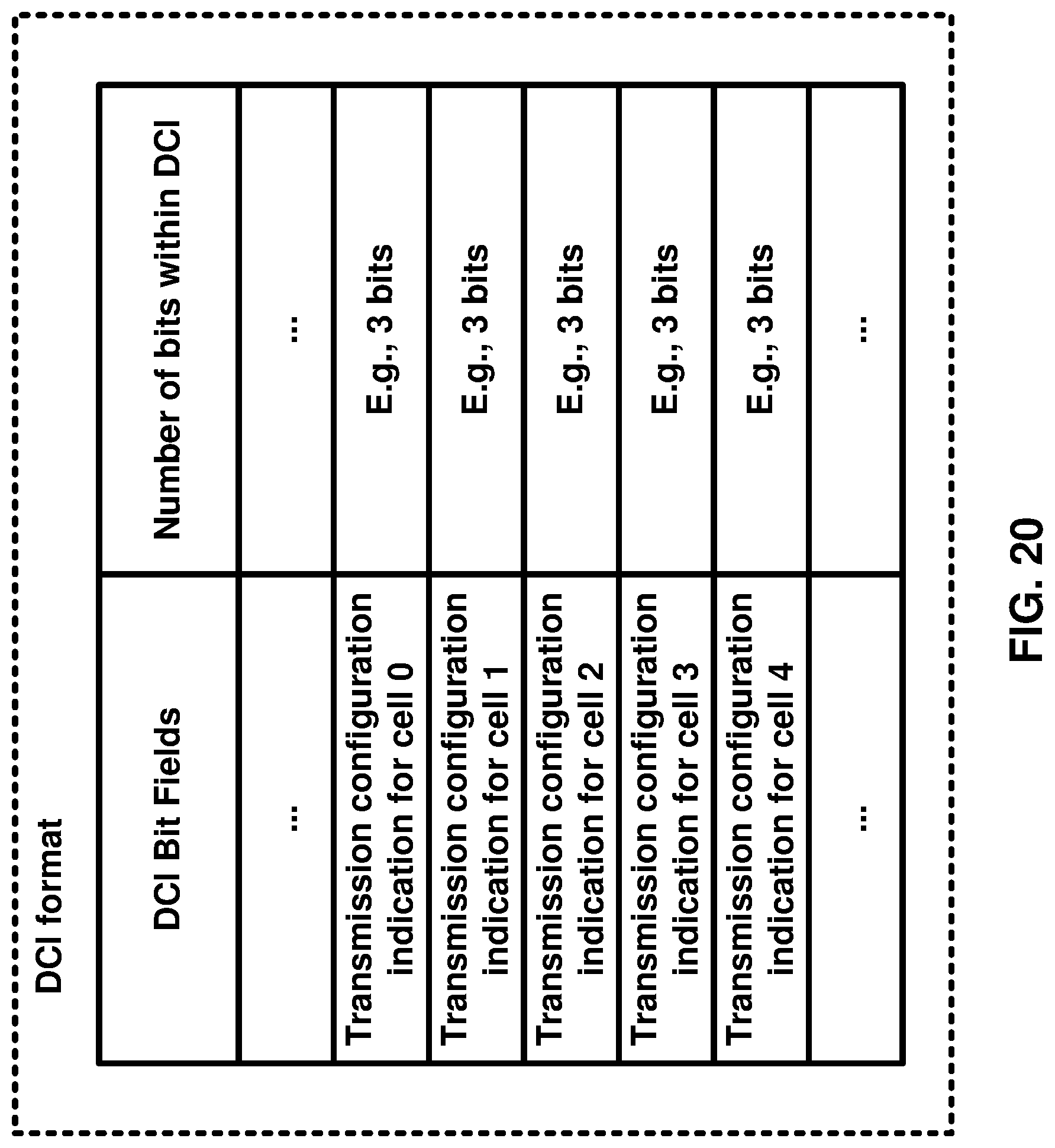Patent US12309811 Figure 20 – Beam indication and application with multiple carriers