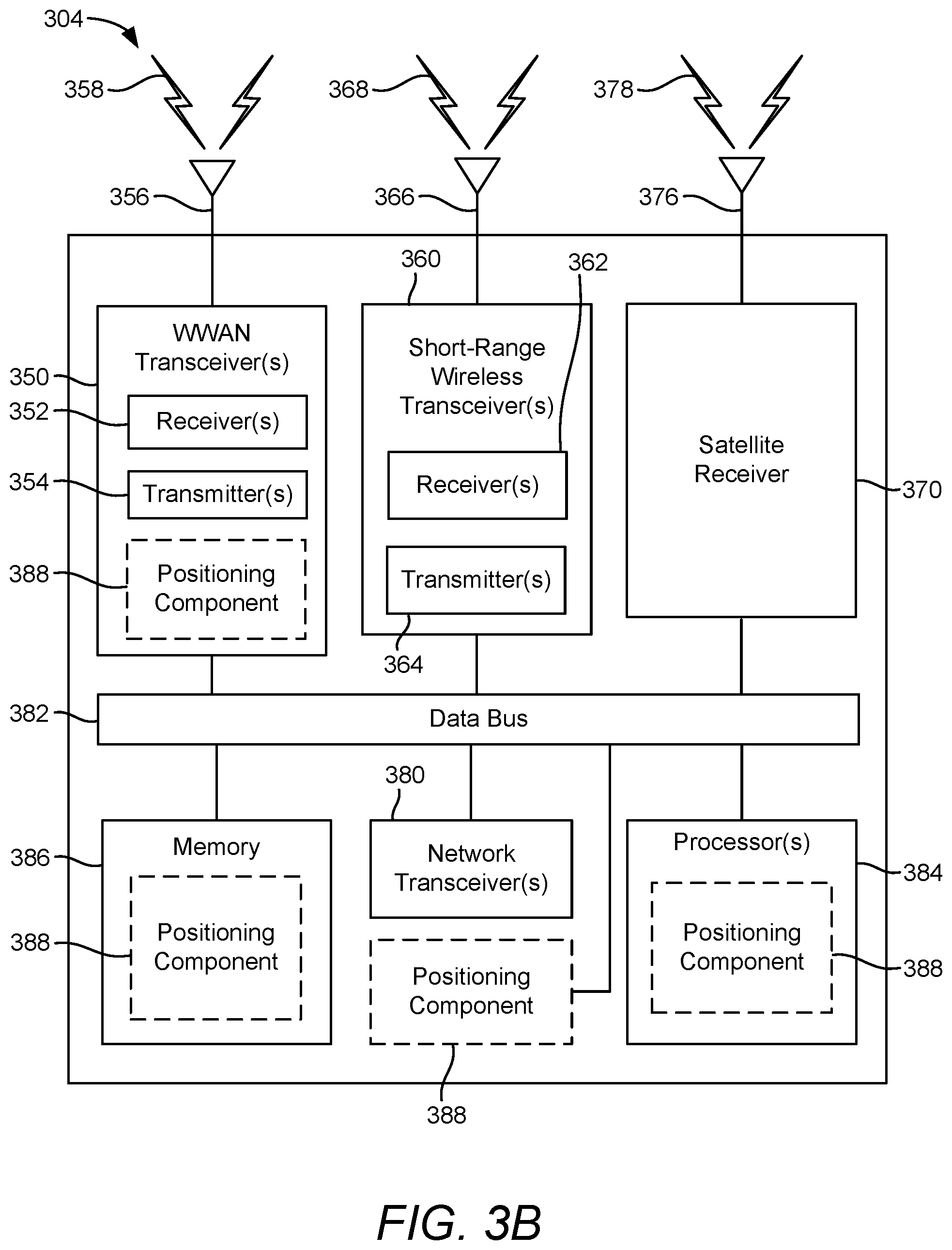 Patent US12309813 Figure 5 – Transmission-reception point (TRP) association for positioning measurements performed on physical downlink channels
