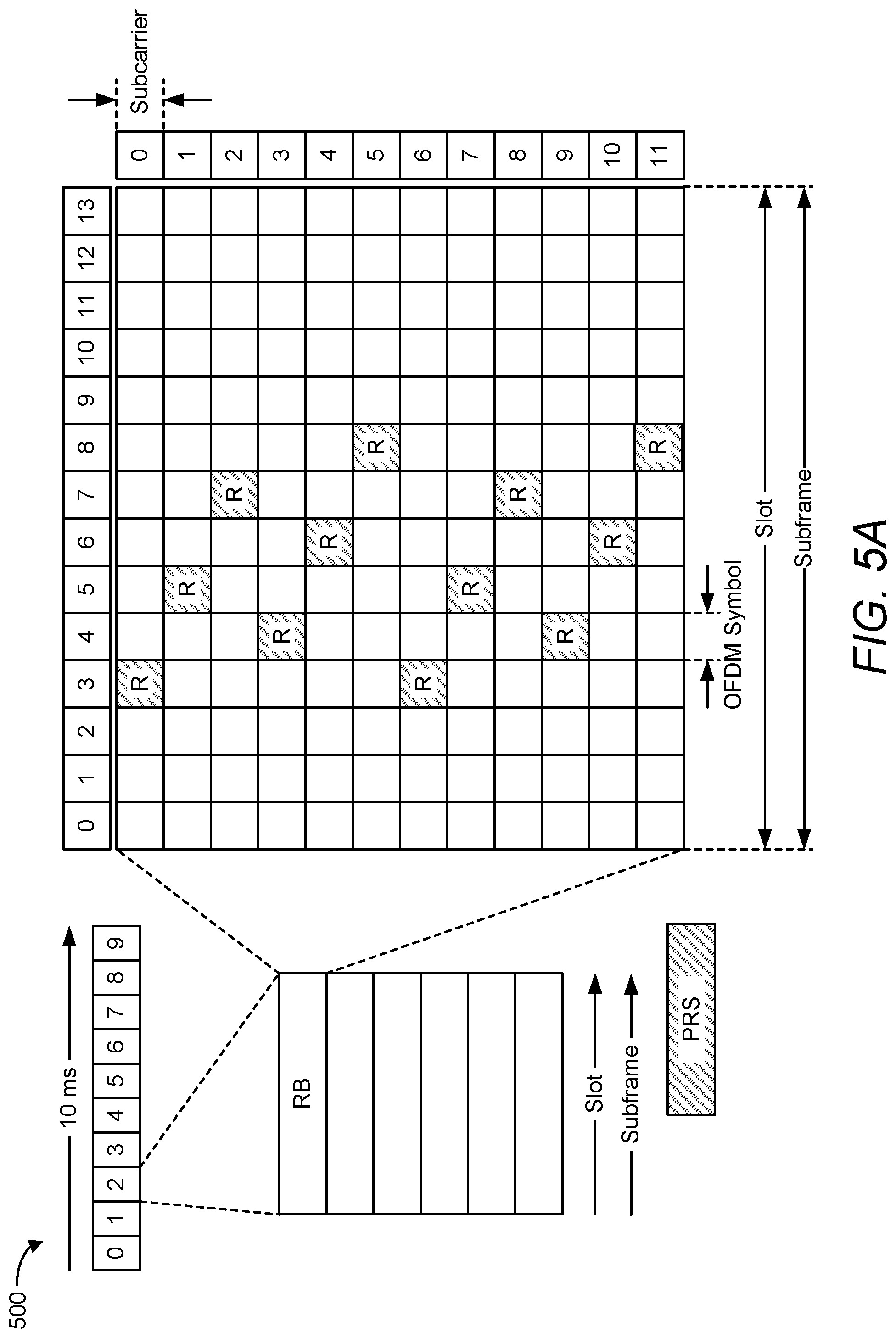 Patent US12309813 Figure 8 – Transmission-reception point (TRP) association for positioning measurements performed on physical downlink channels