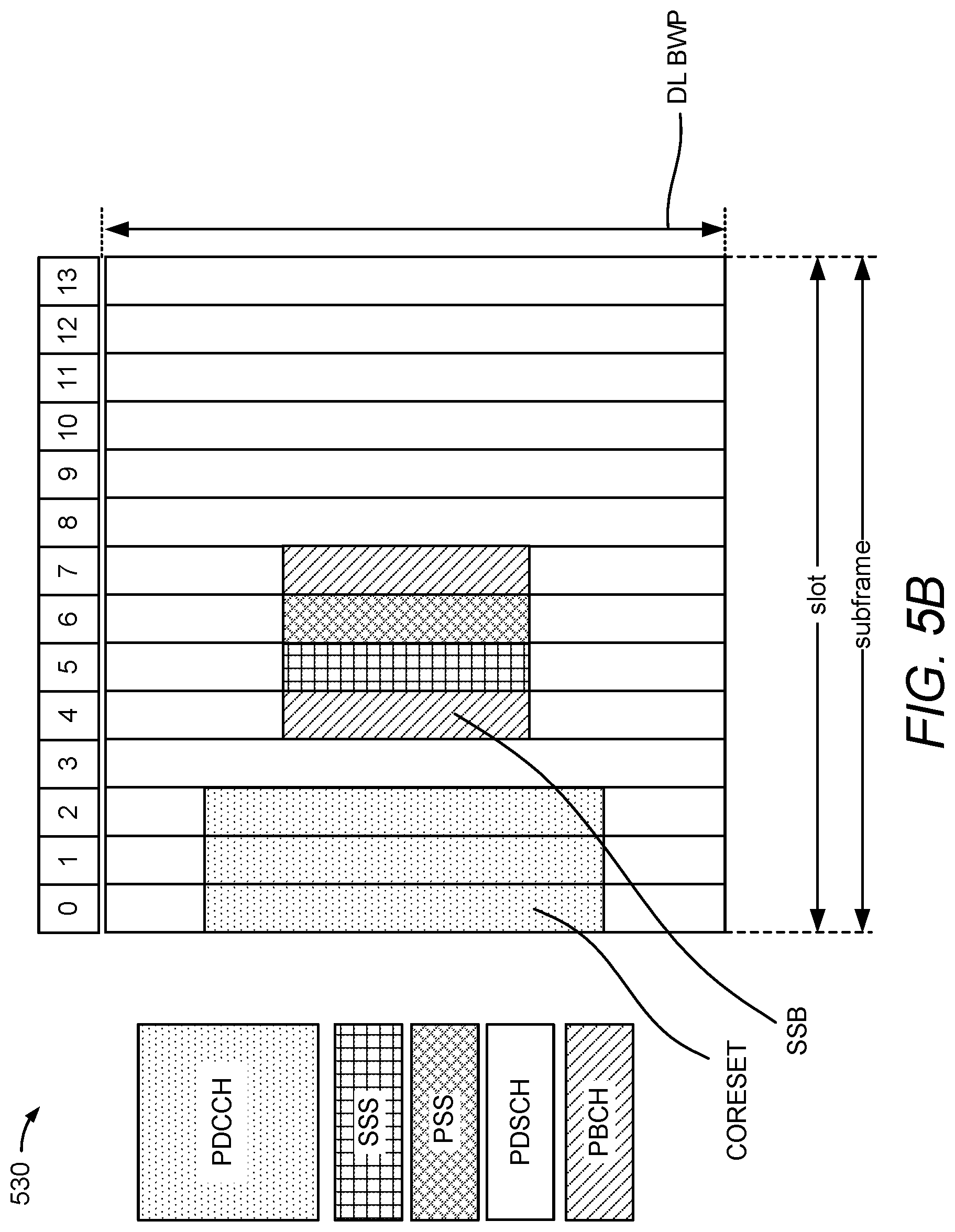 Patent US12309813 Figure 9 – Transmission-reception point (TRP) association for positioning measurements performed on physical downlink channels