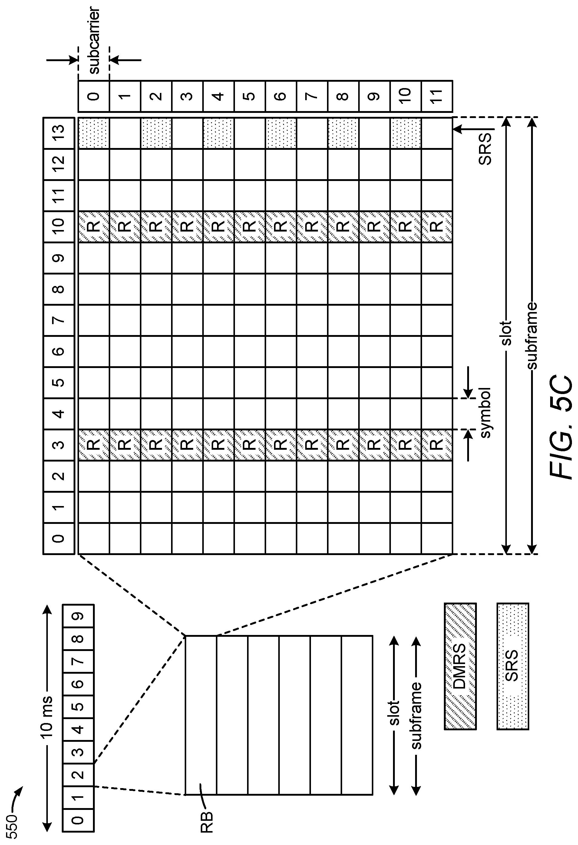Patent US12309813 Figure 10 – Transmission-reception point (TRP) association for positioning measurements performed on physical downlink channels