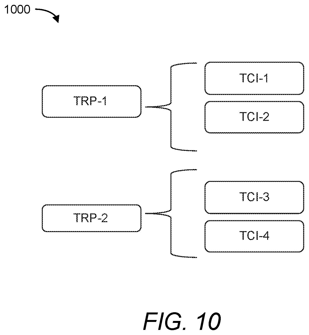 Patent US12309813 Figure 15 – Transmission-reception point (TRP) association for positioning measurements performed on physical downlink channels