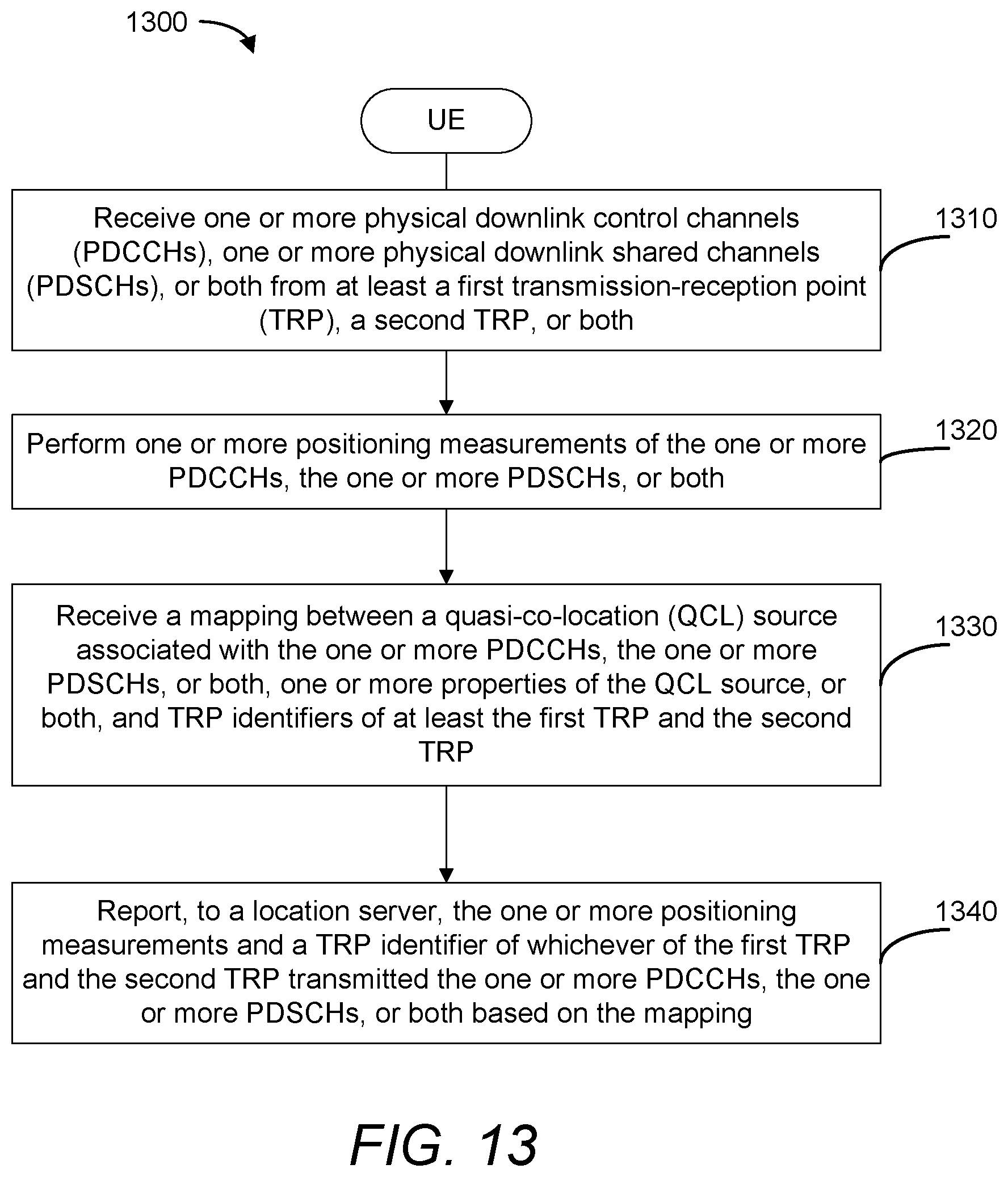 Patent US12309813 Figure 18 – Transmission-reception point (TRP) association for positioning measurements performed on physical downlink channels