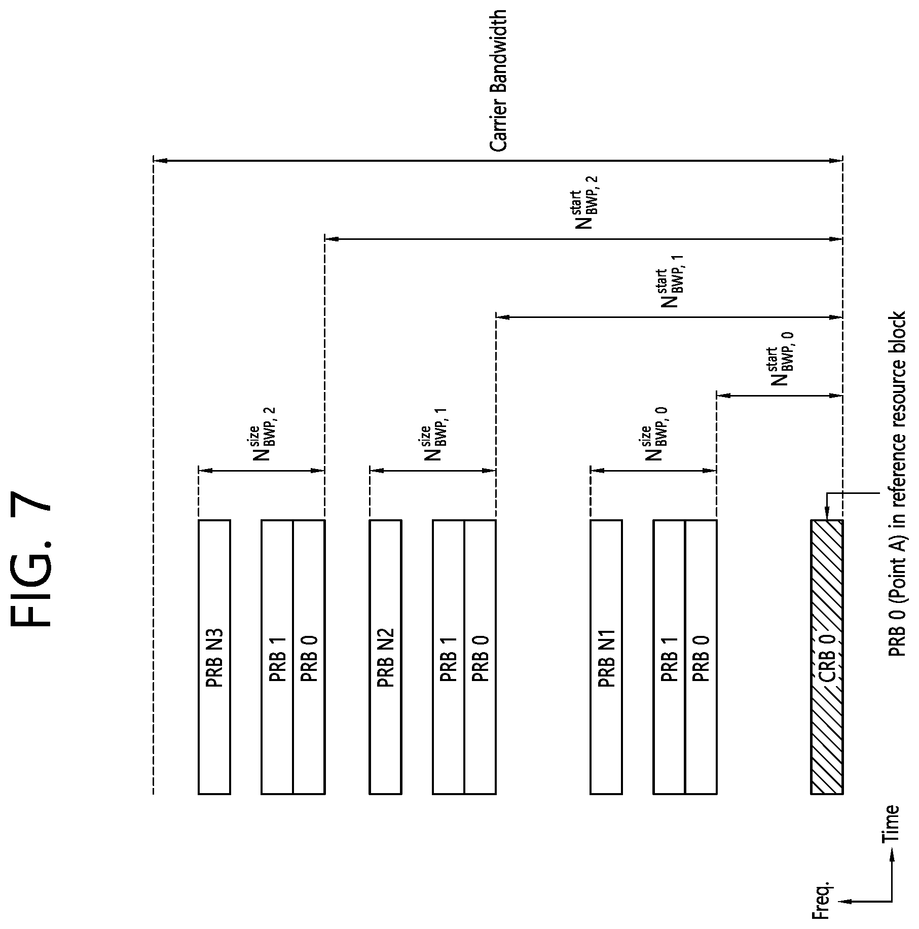 Patent US12309814 Figure 7 – Method and device for performing congestion control in NR V2X