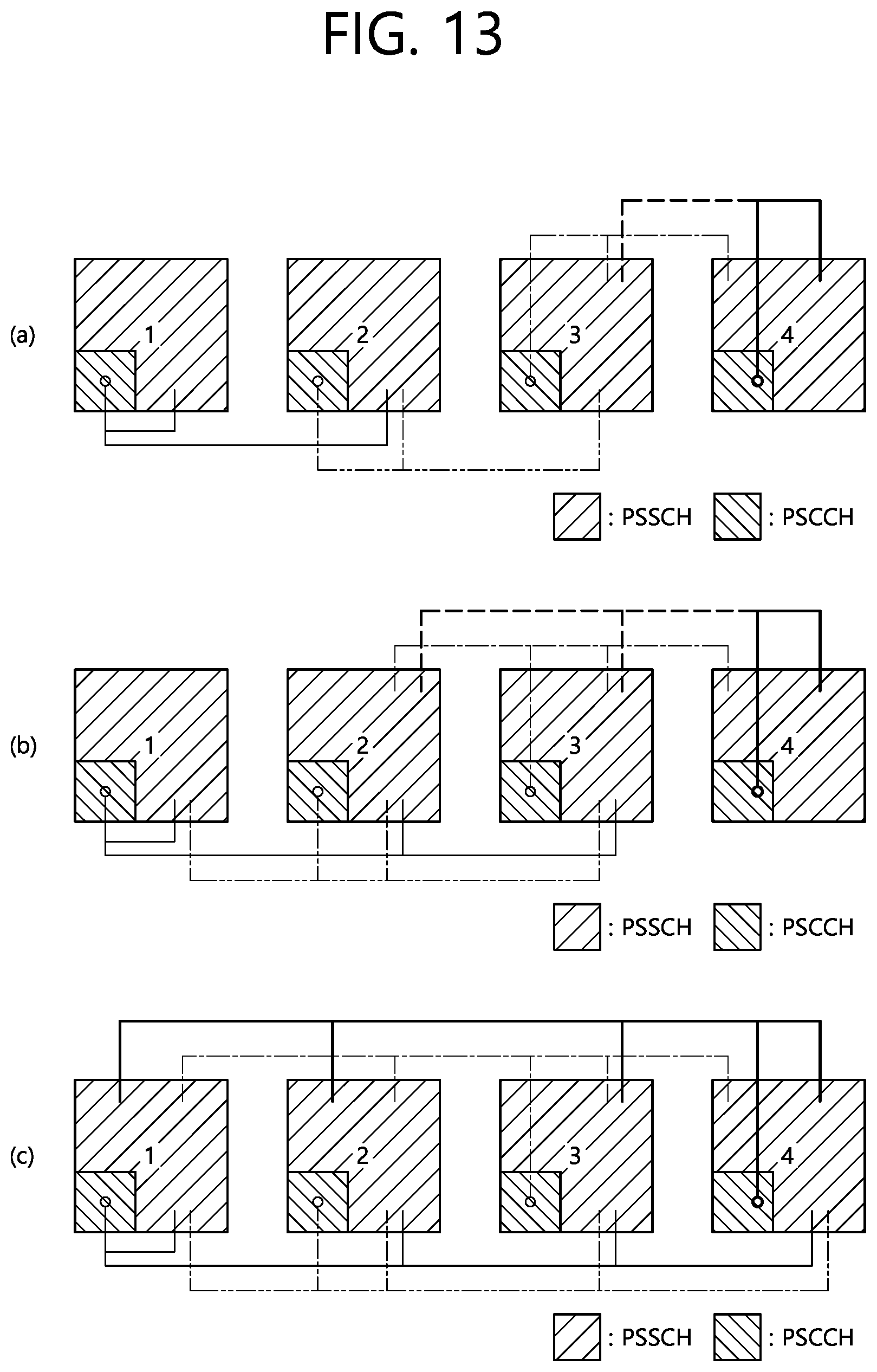 Patent US12309814 Figure 13 – Method and device for performing congestion control in NR V2X