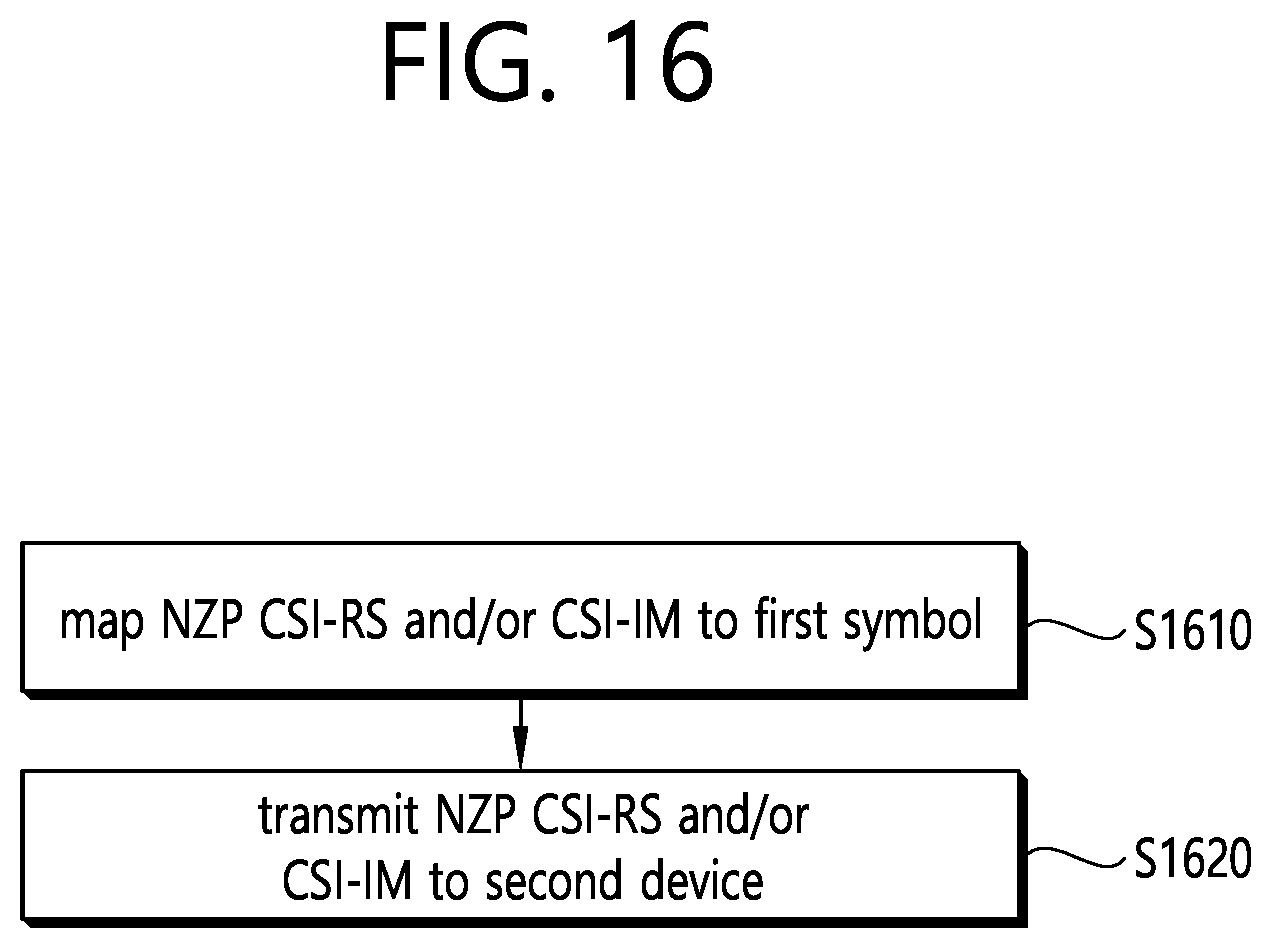 Patent US12309814 Figure 16 – Method and device for performing congestion control in NR V2X