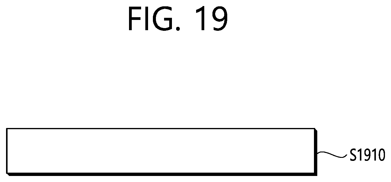 Patent US12309814 Figure 19 – Method and device for performing congestion control in NR V2X