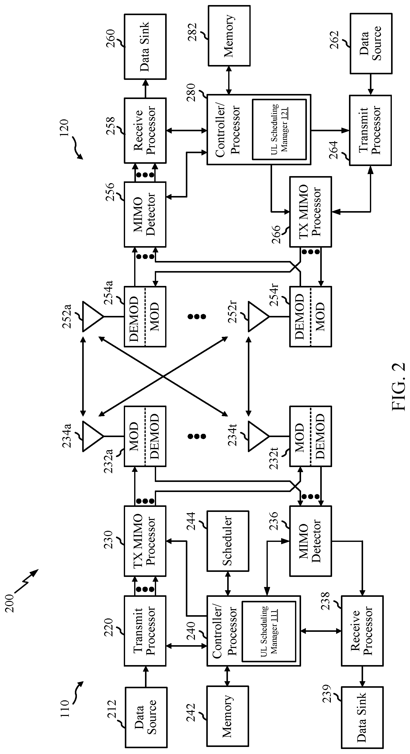 Patent US12309815 Figure 2 – Uplink transmission (UL Tx) preparation time