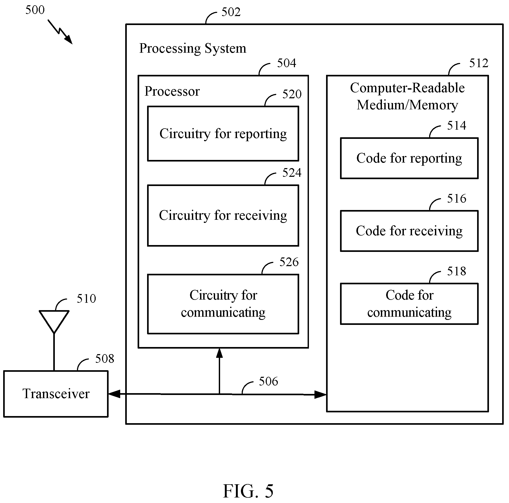 Patent US12309815 Figure 5 – Uplink transmission (UL Tx) preparation time