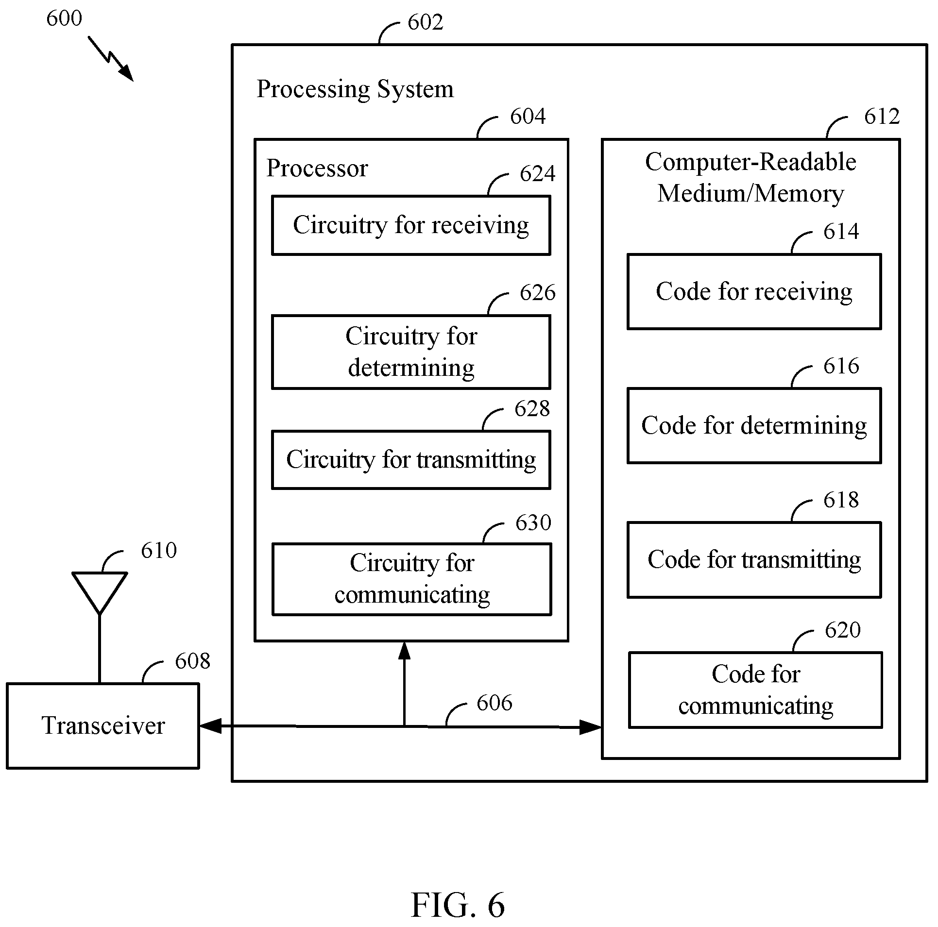 Patent US12309815 Figure 6 – Uplink transmission (UL Tx) preparation time